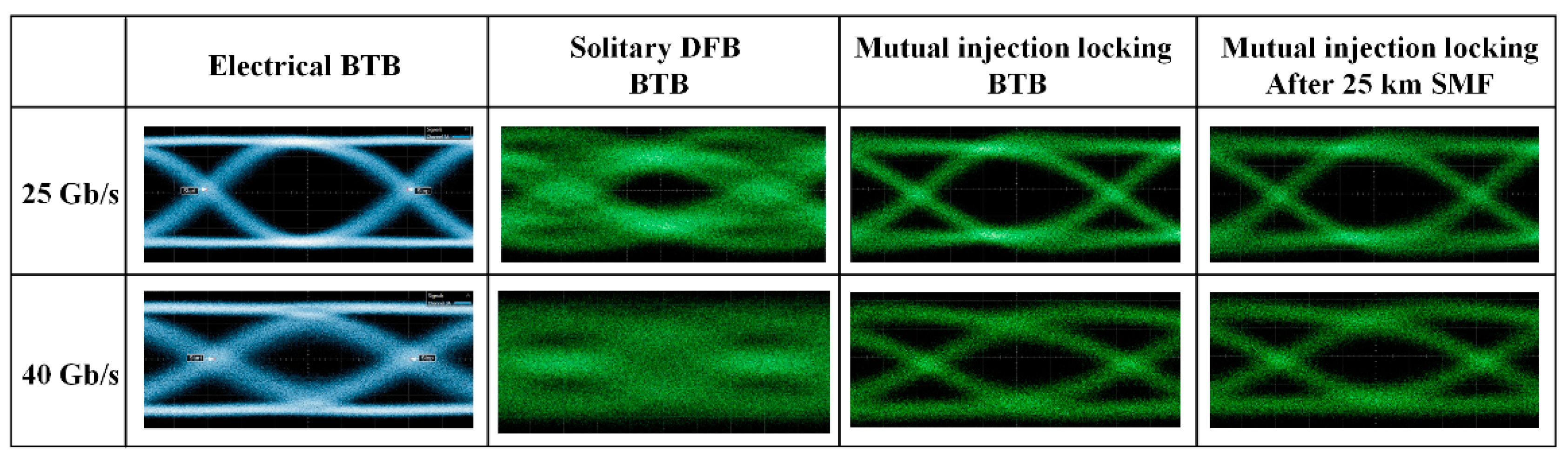 Applsci 10 04375 g010
