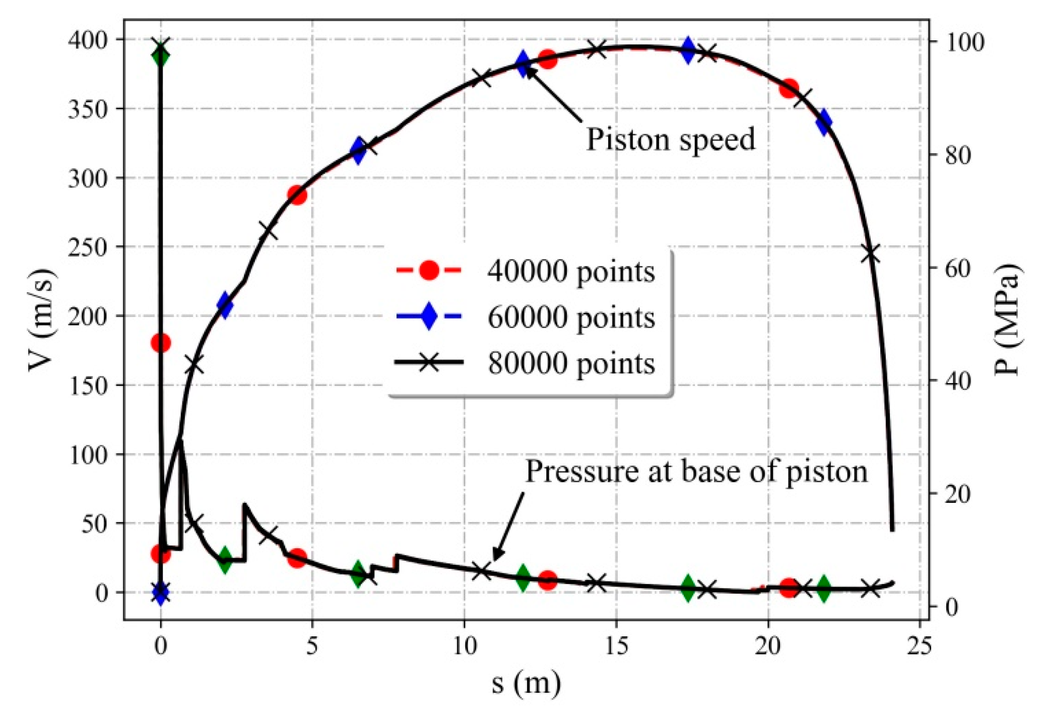 Applsci 10 04383 g006 Applsci 10 04383 g006