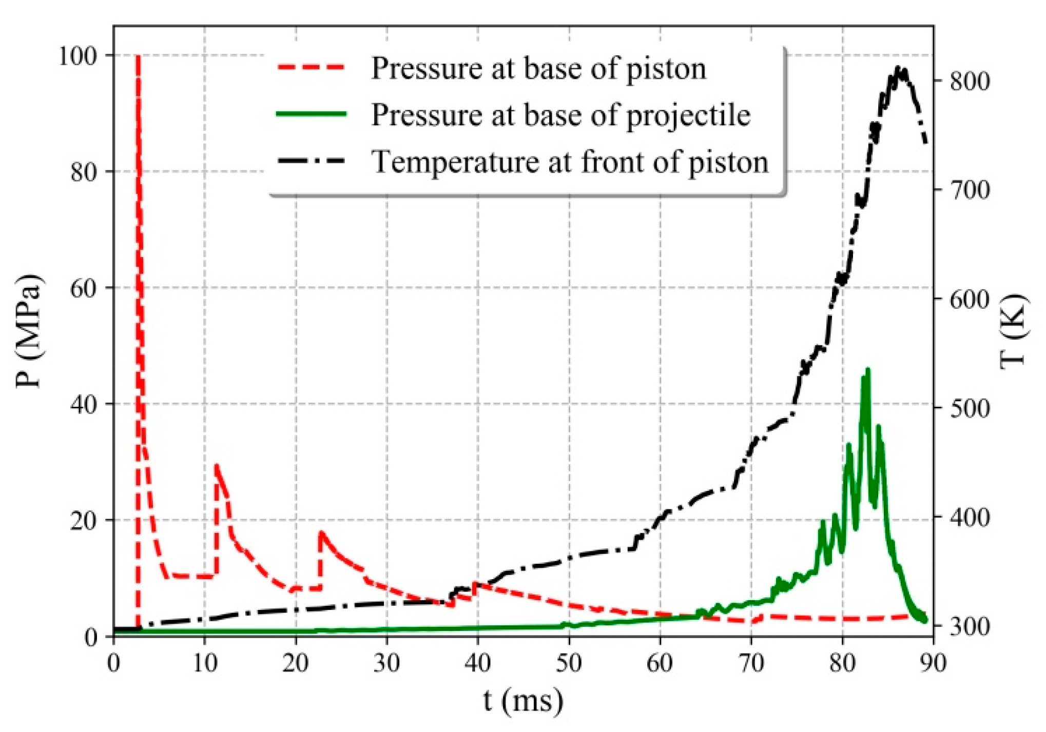 Applsci 10 04383 g008 Applsci 10 04383 g008