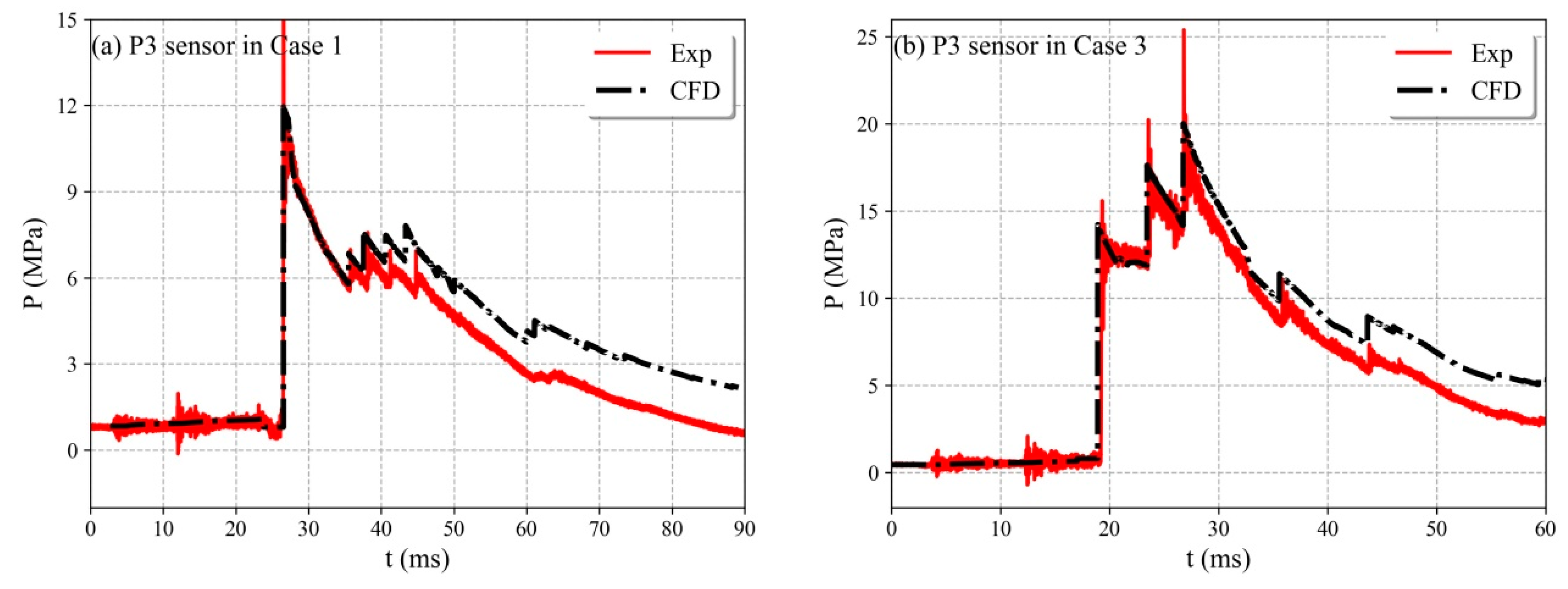 Applsci 10 04383 g009 Applsci 10 04383 g009