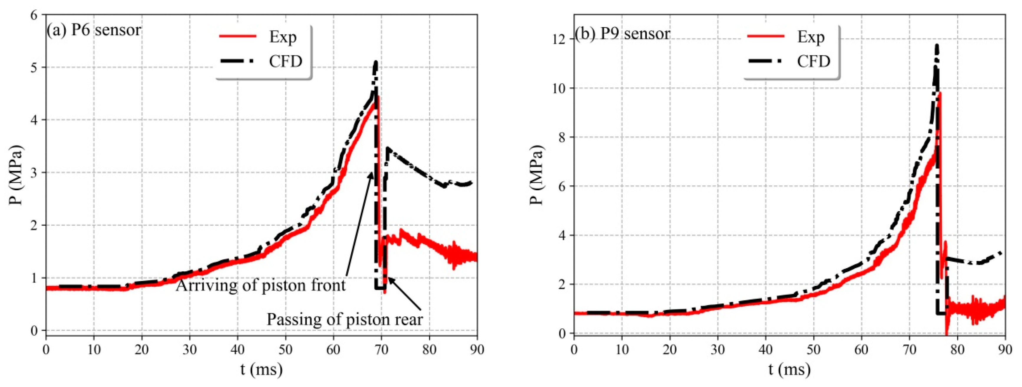 Applsci 10 04383 g010 Applsci 10 04383 g010