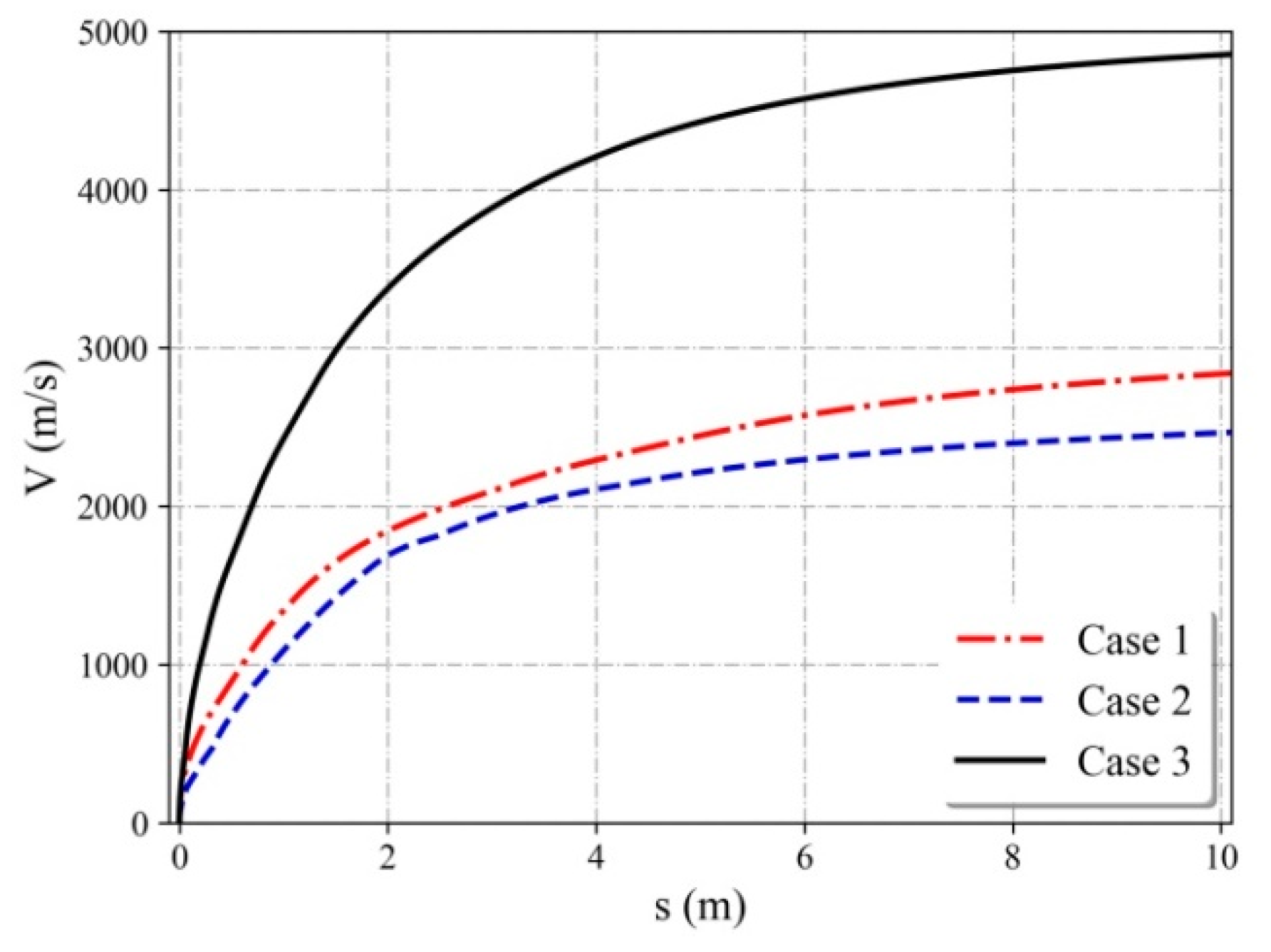 Applsci 10 04383 g011 Applsci 10 04383 g011
