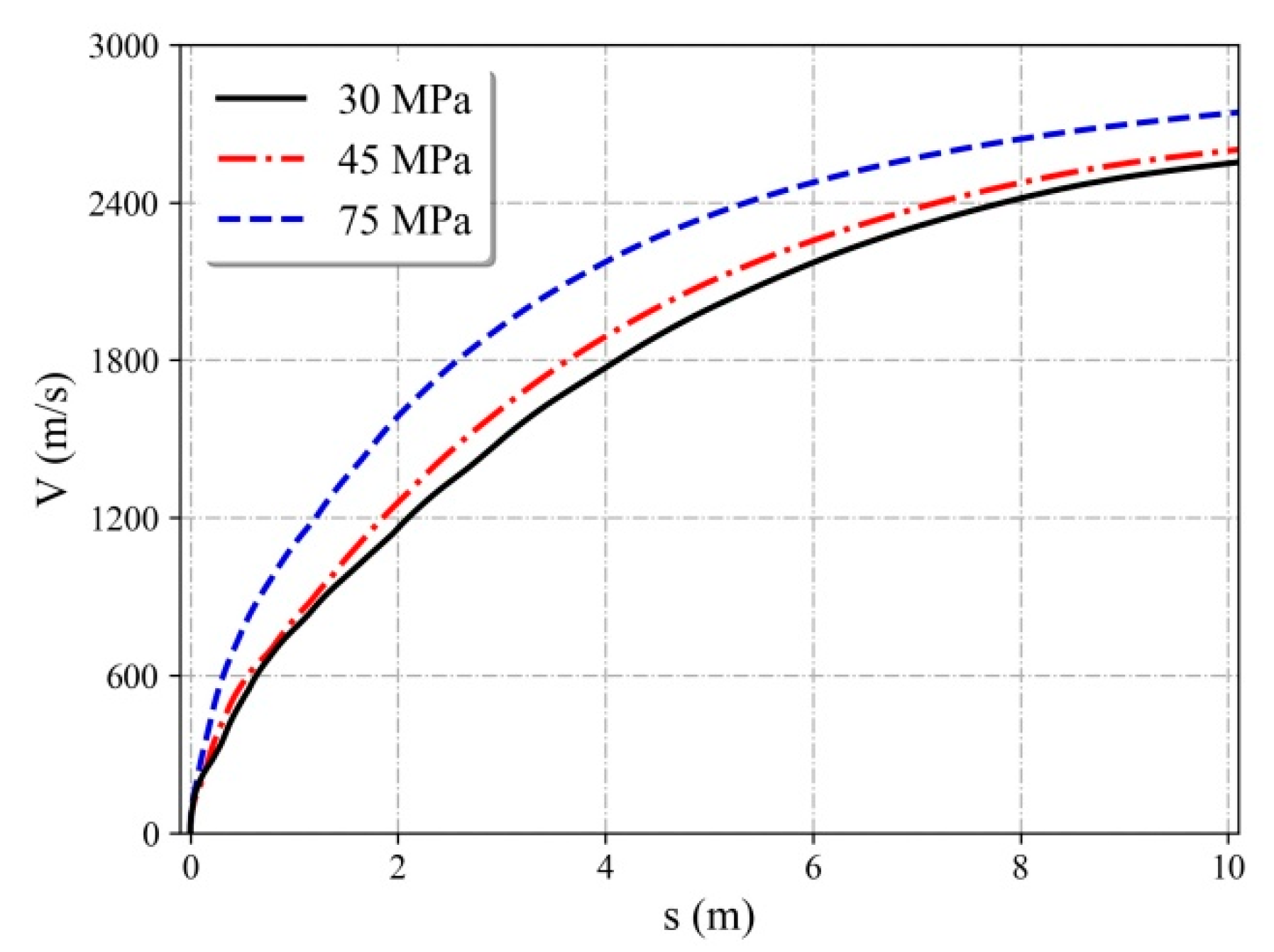 Applsci 10 04383 g012 Applsci 10 04383 g012