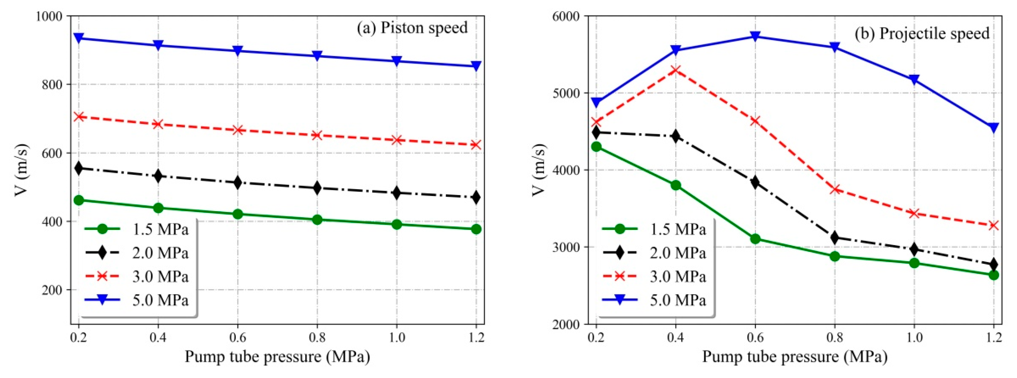 Applsci 10 04383 g013 Applsci 10 04383 g013