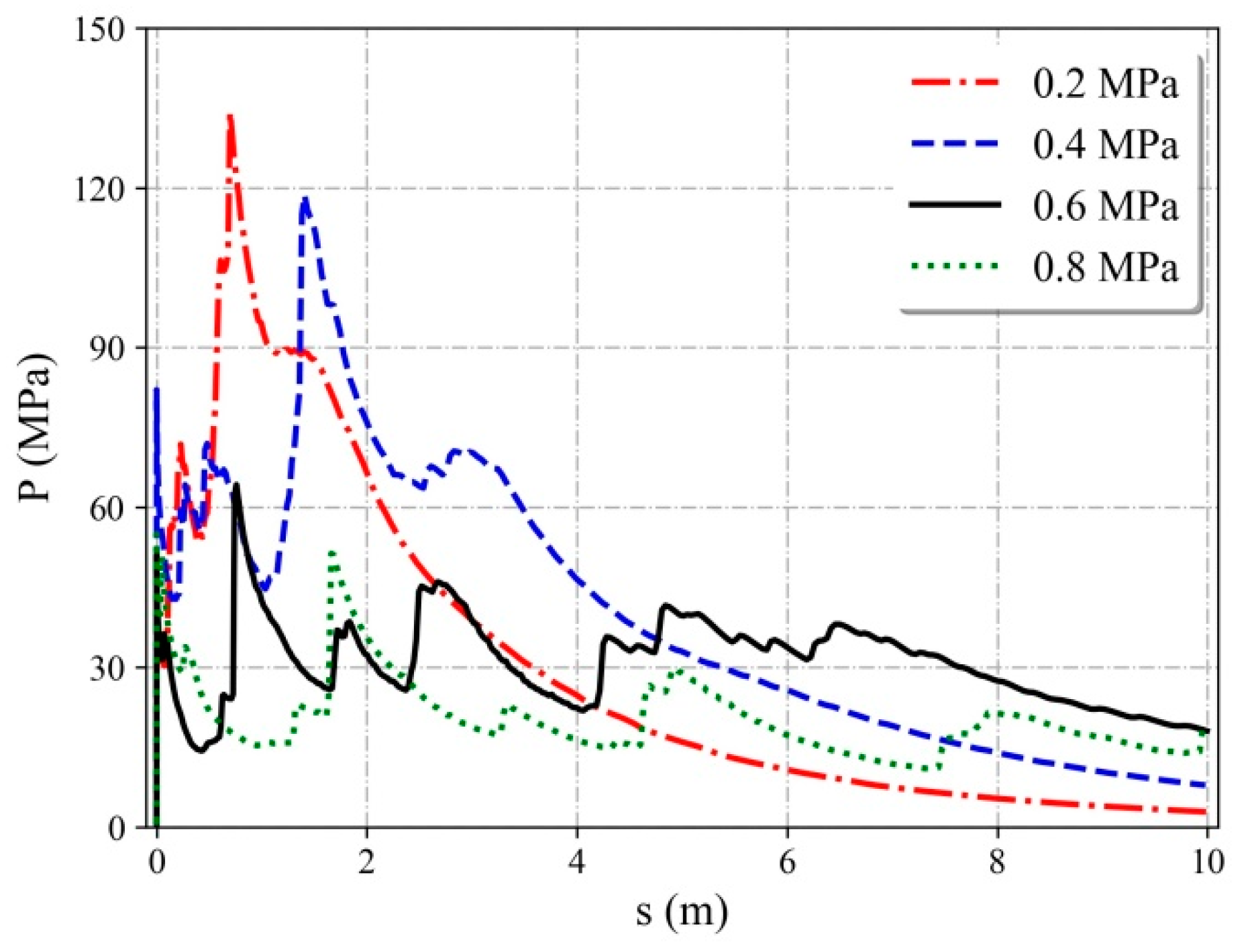 Applsci 10 04383 g014 Applsci 10 04383 g014