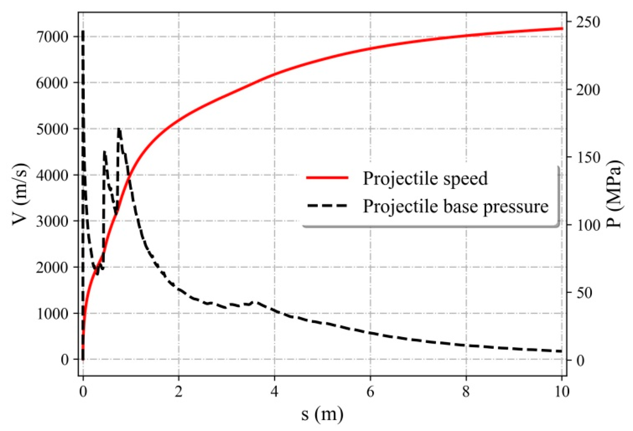 Applsci 10 04383 g015 Applsci 10 04383 g015