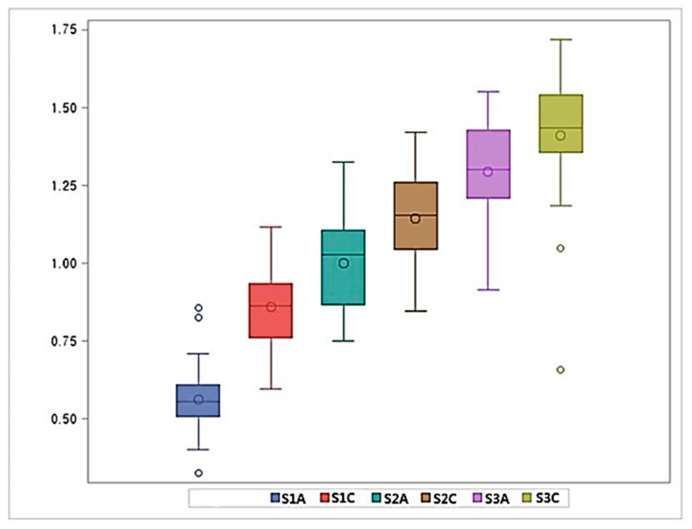 Applsci 10 04385 g007 Applsci 10 04385 g007