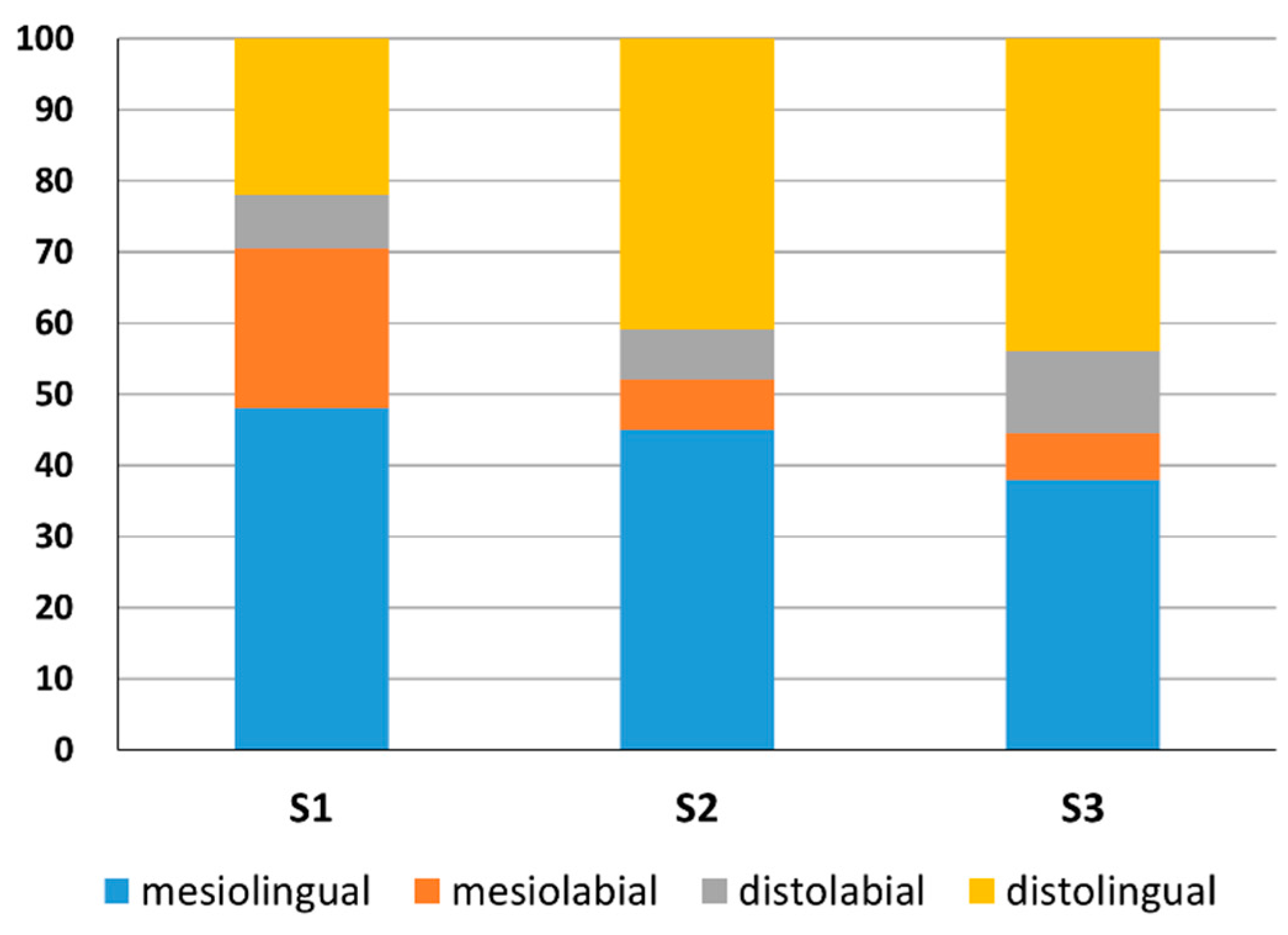 Applsci 10 04385 g008 Applsci 10 04385 g008