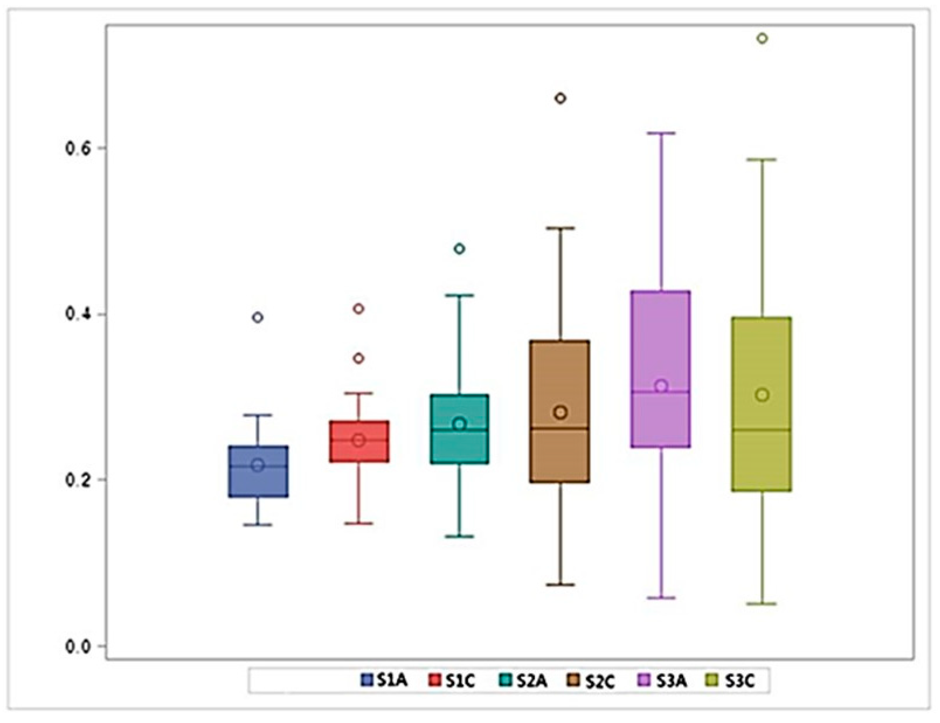 Applsci 10 04385 g009 Applsci 10 04385 g009