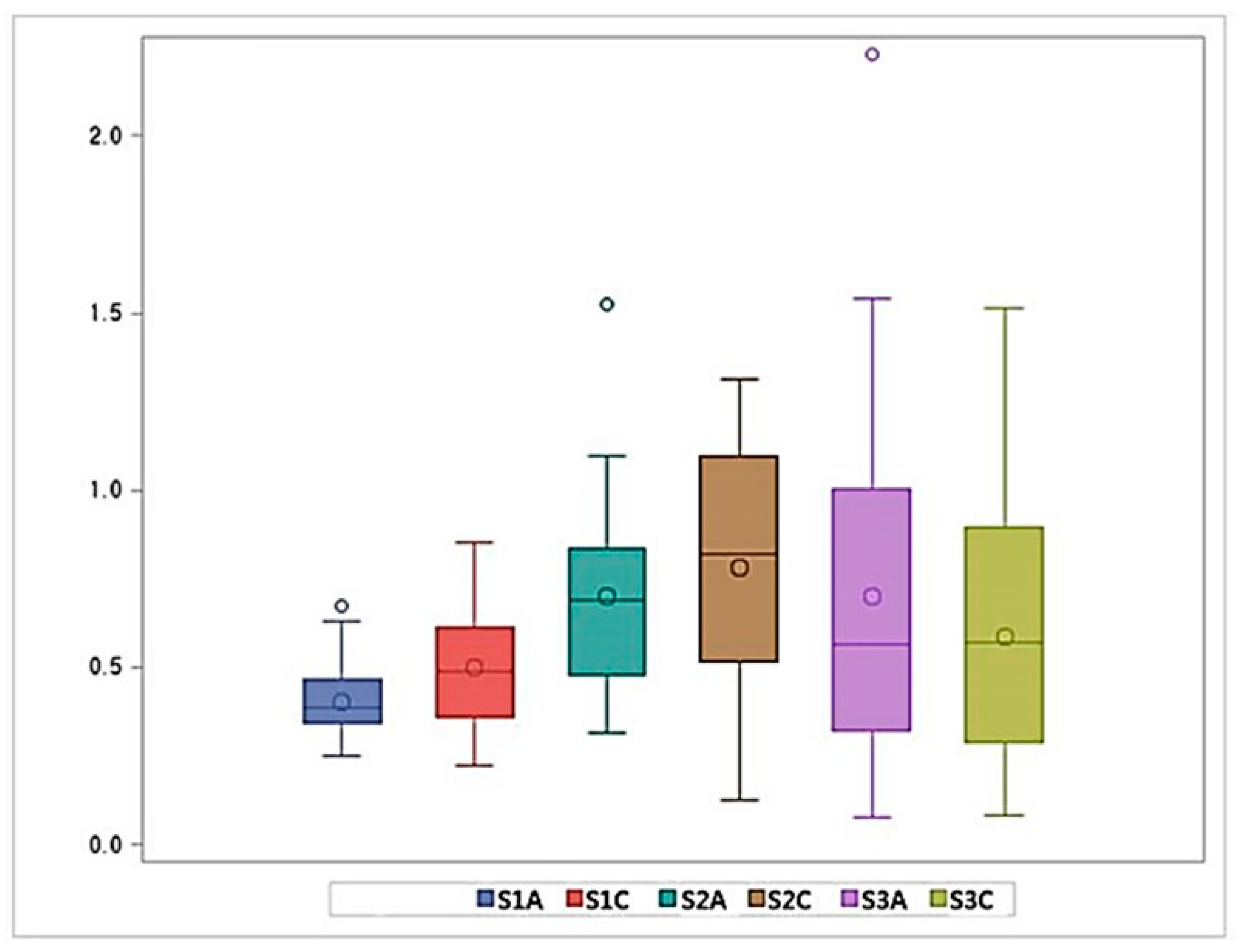 Applsci 10 04385 g010 Applsci 10 04385 g010
