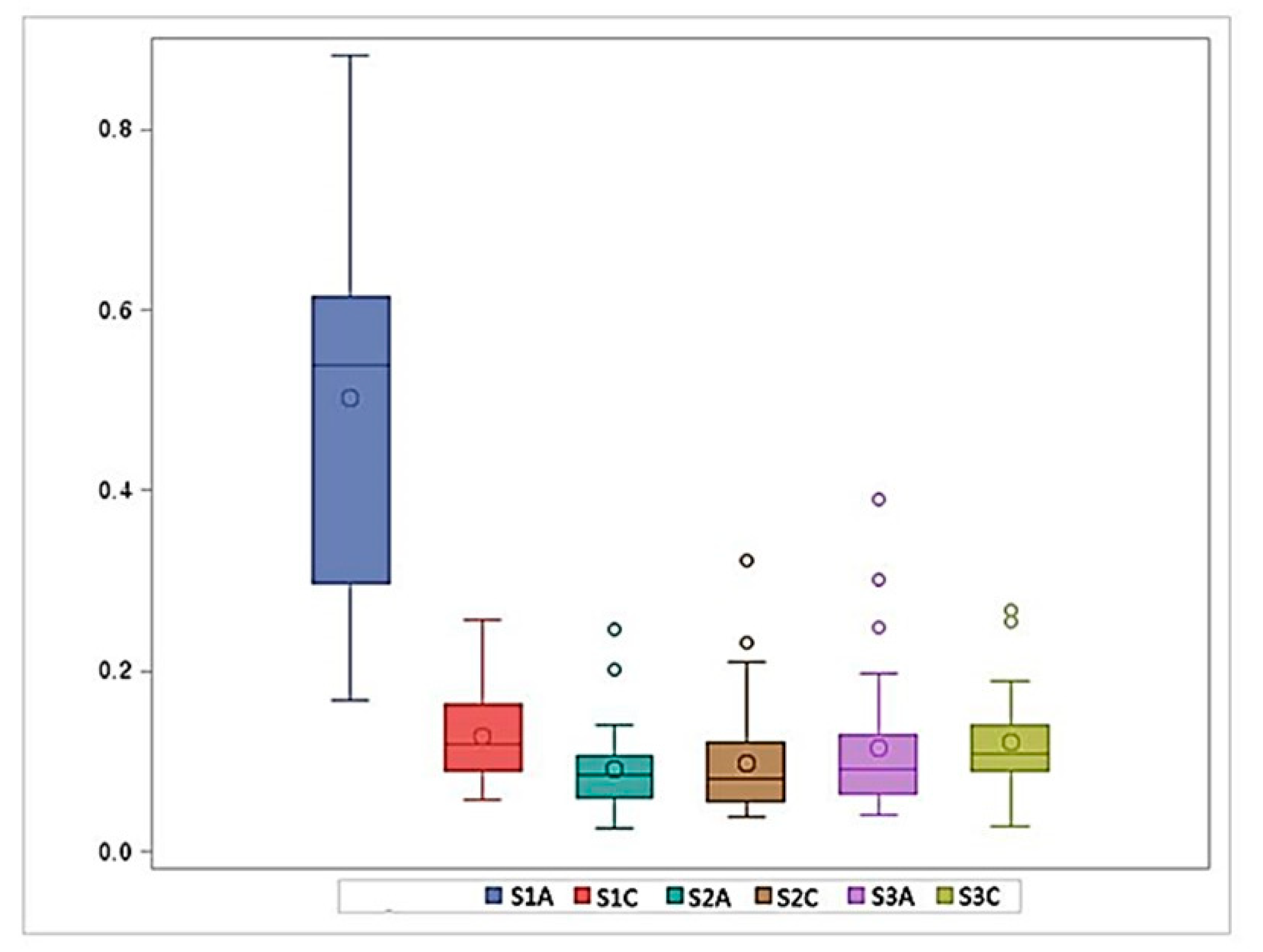 Applsci 10 04385 g011 Applsci 10 04385 g011