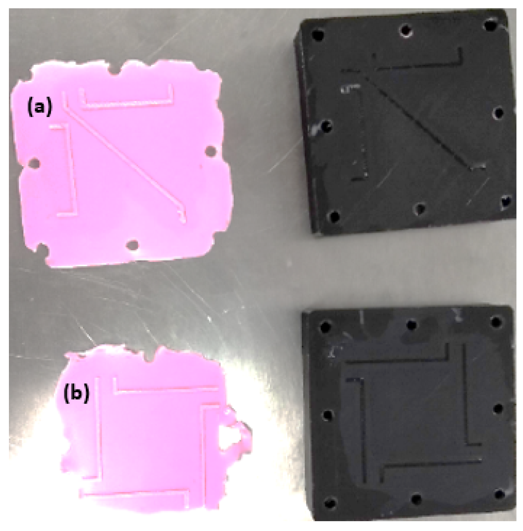 Applied Sciences | Free Full-Text | Design and Implementation of an  IoT-Oriented Strain Smart Sensor with Exploratory Capabilities on Energy  Harvesting and Magnetorheological Elastomer Transducers | HTML