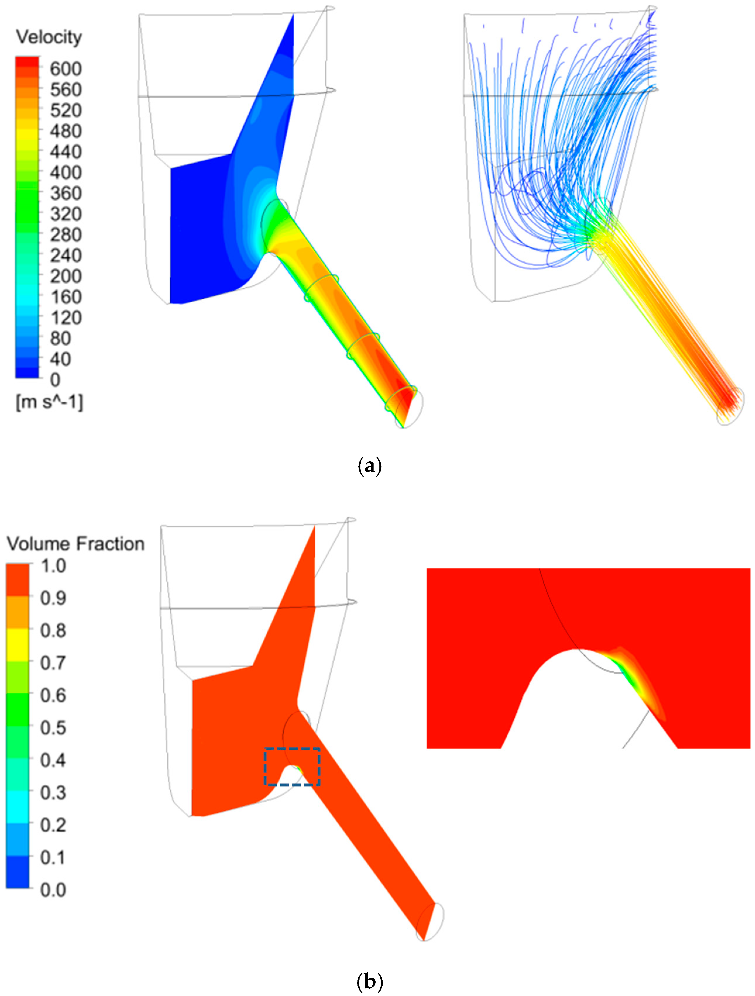 Applied Sciences Free Full Text Approaches For Detailed Investigations On Transient Flow And Spray Characteristics During High Pressure Fuel Injection Html