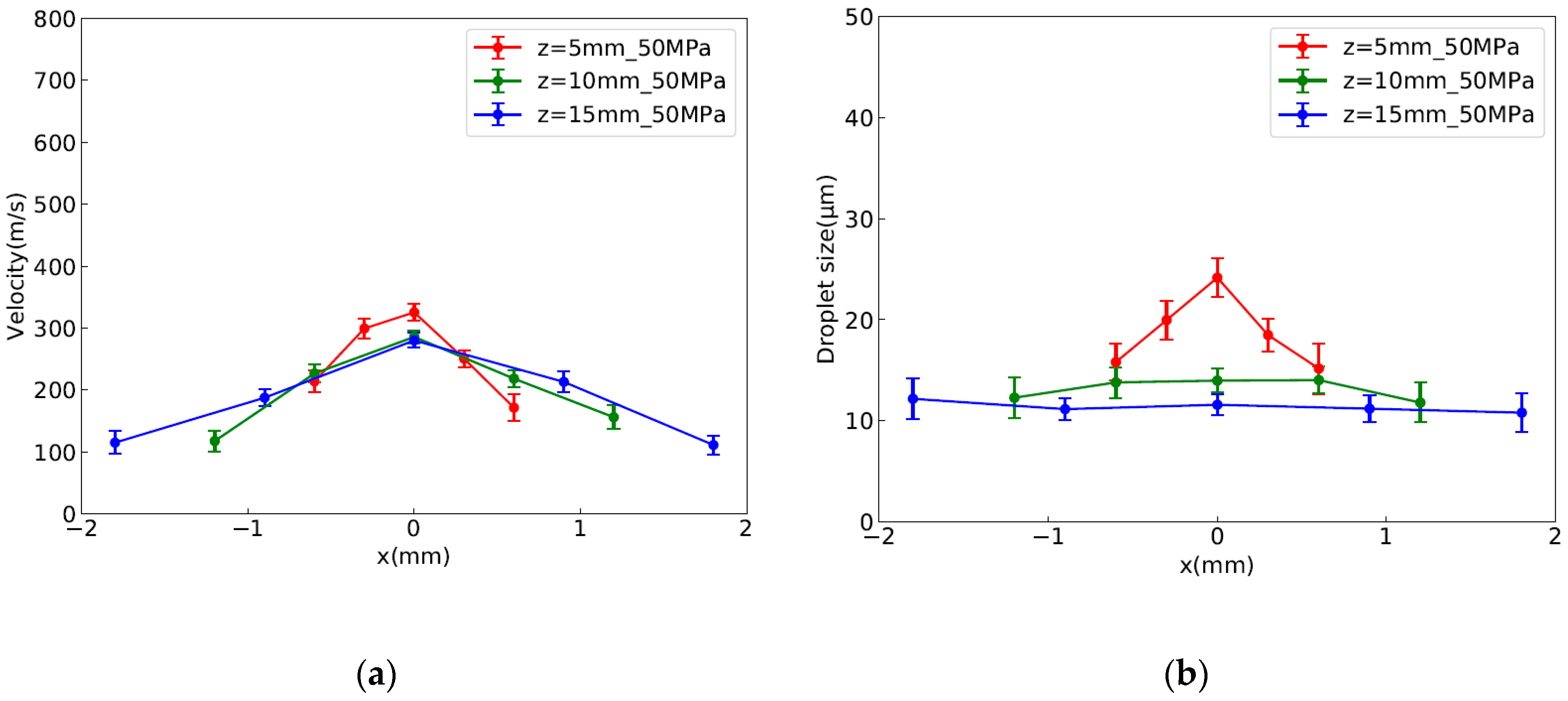 Applsci 10 04410 g019