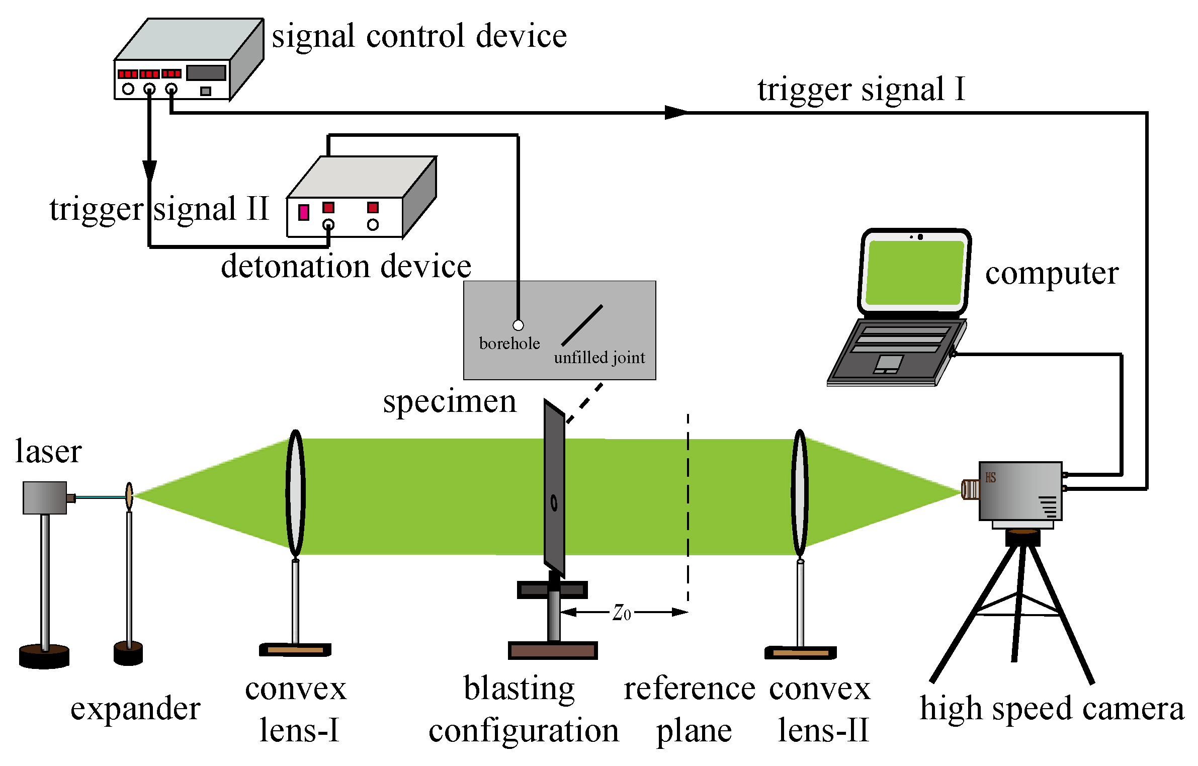 Applsci 10 04419 g002 Applsci 10 04419 g002