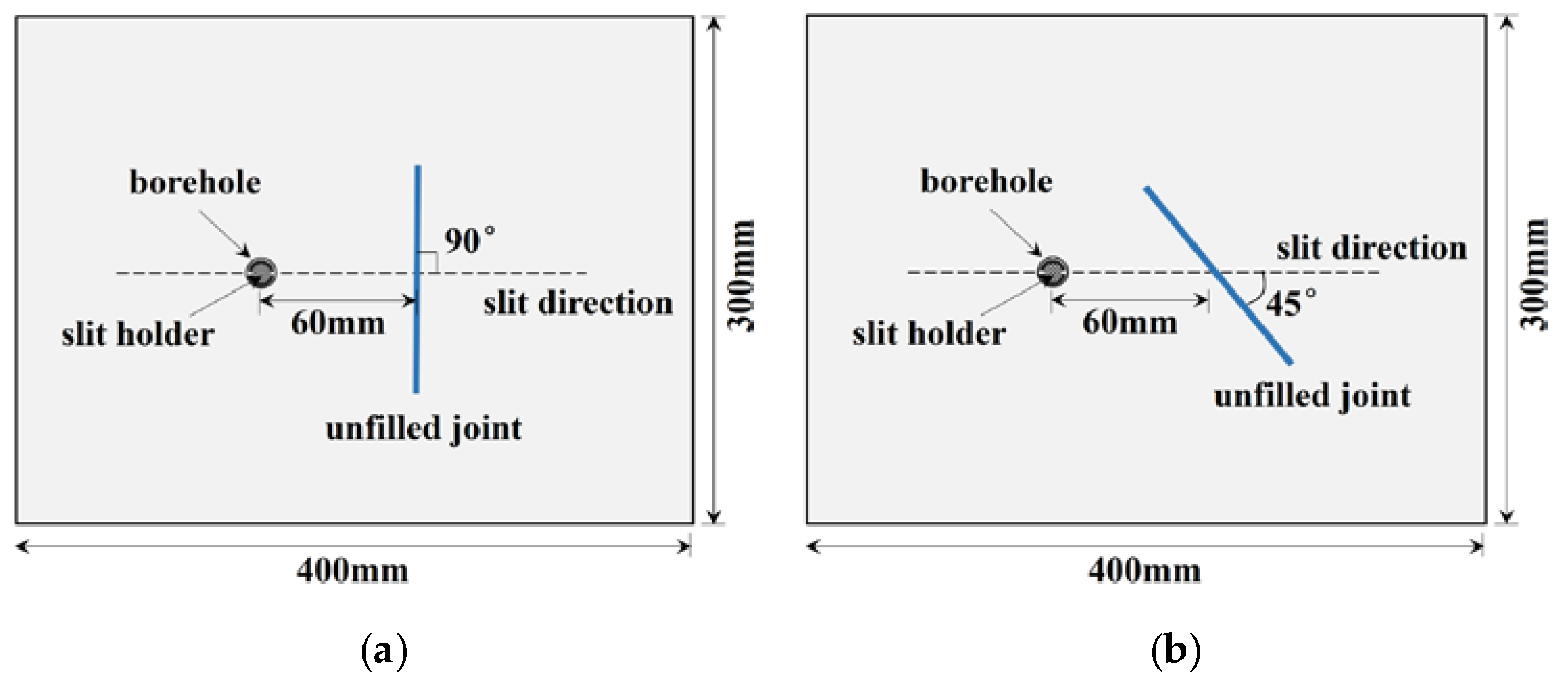 Applsci 10 04419 g003 Applsci 10 04419 g003