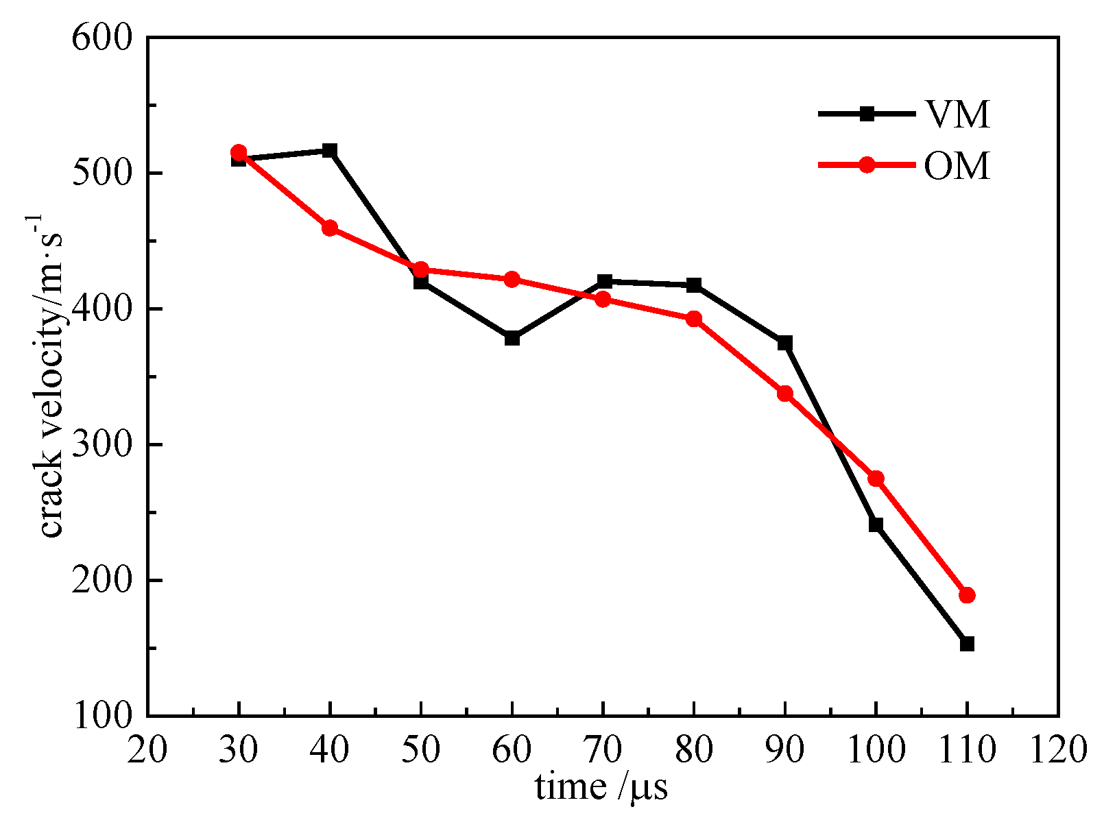 Applsci 10 04419 g009 Applsci 10 04419 g009