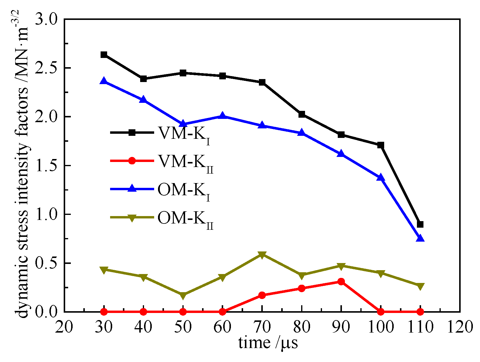 Applsci 10 04419 g010 Applsci 10 04419 g010