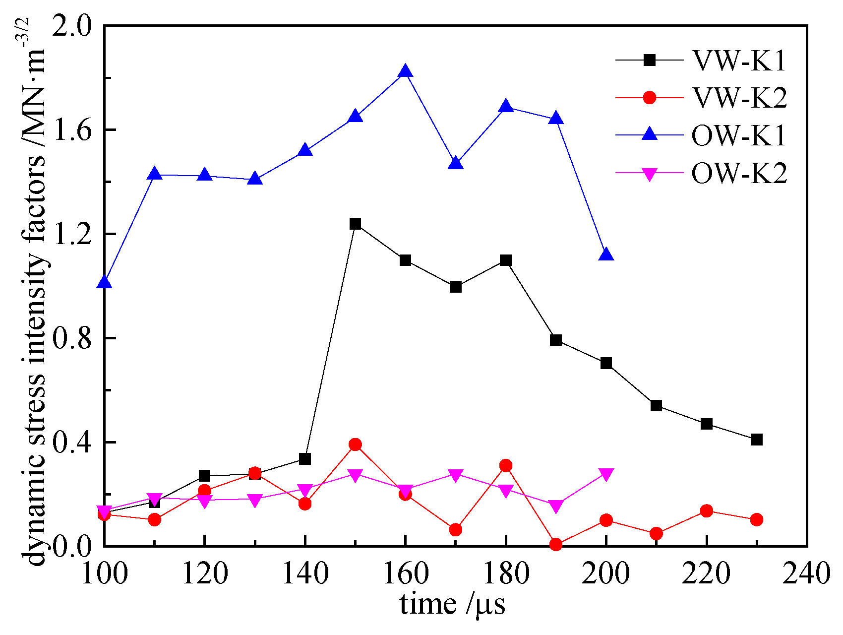 Applsci 10 04419 g011 Applsci 10 04419 g011