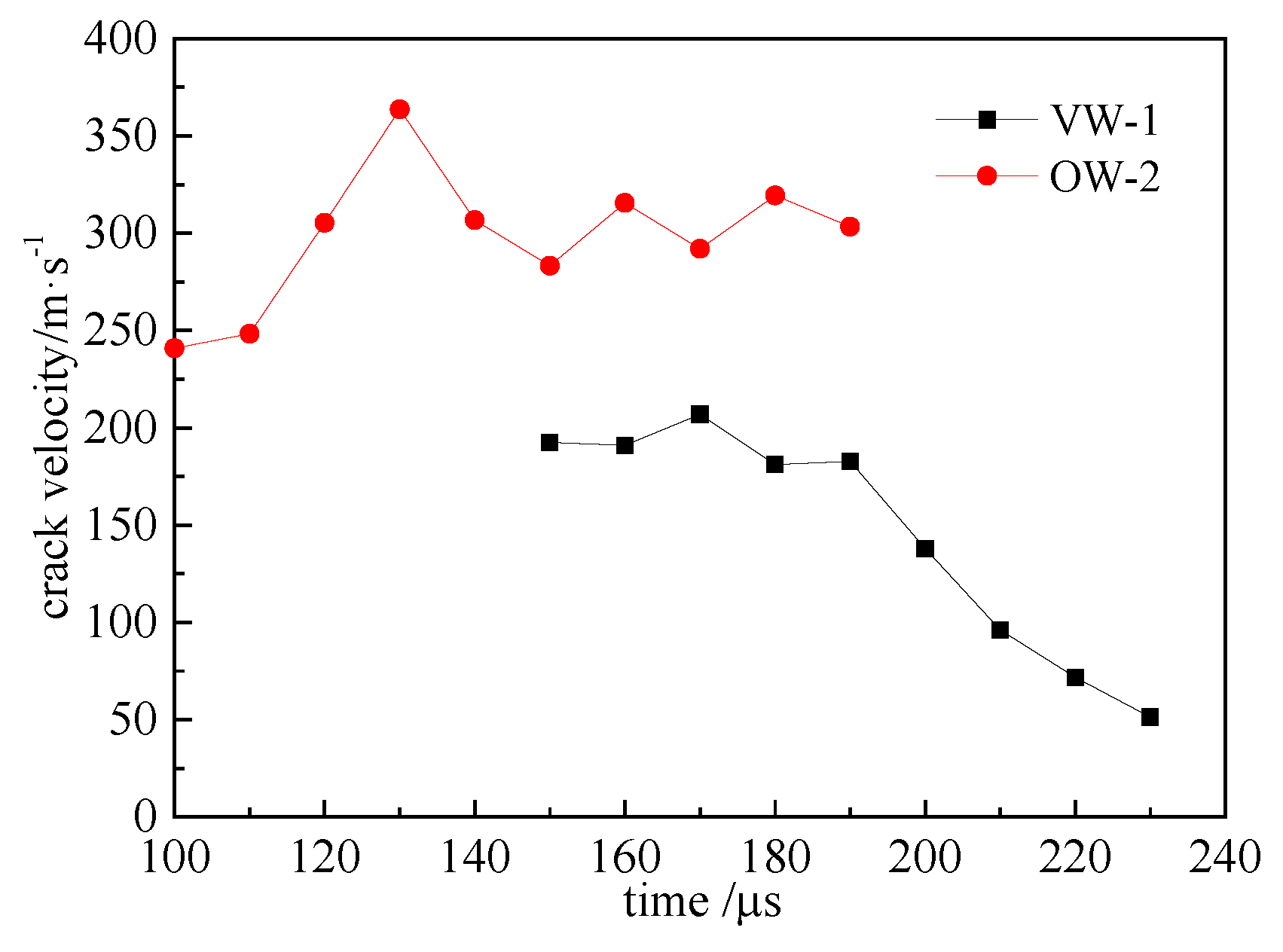 Applsci 10 04419 g012 Applsci 10 04419 g012