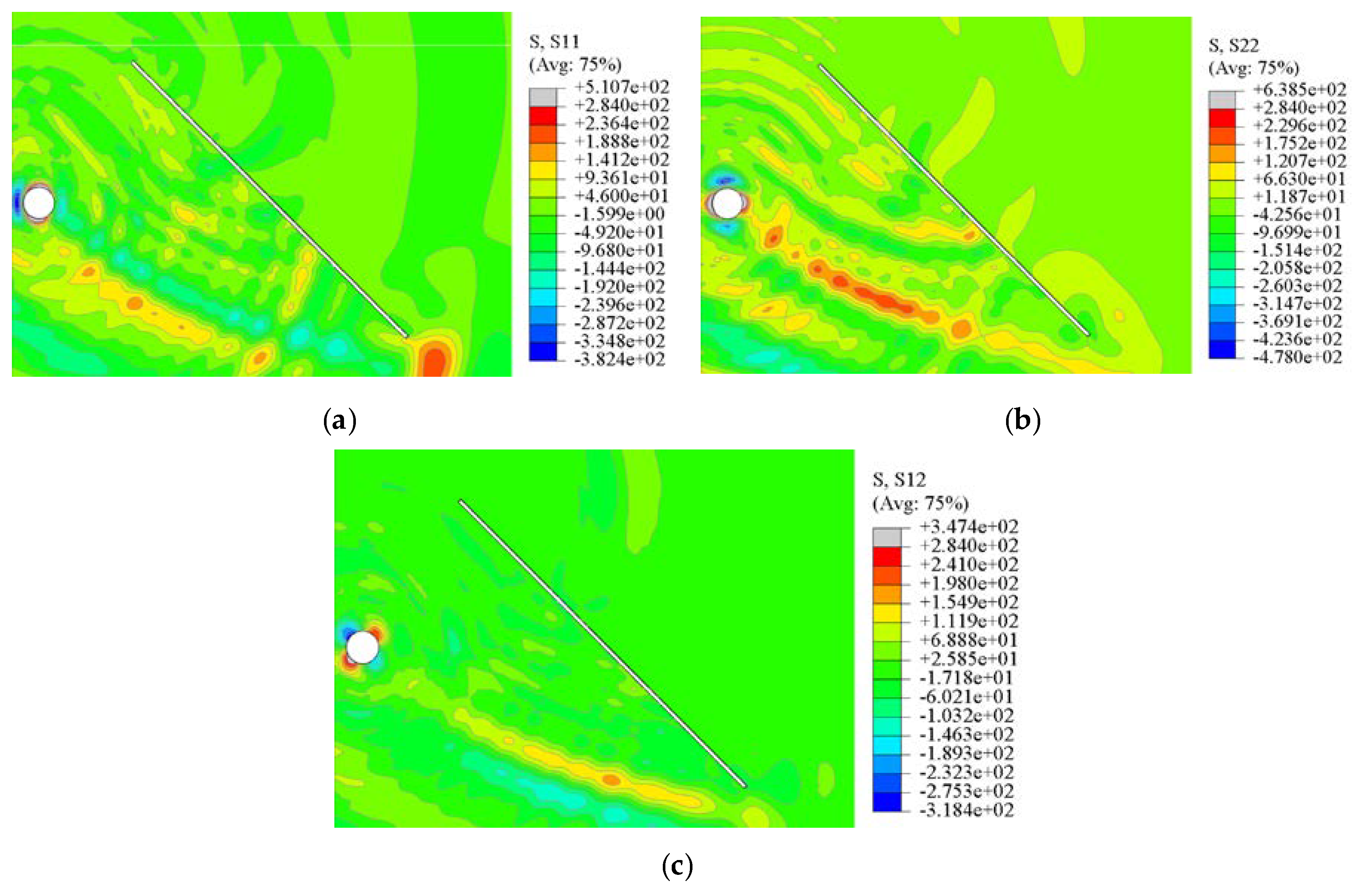Applsci 10 04419 g020 Applsci 10 04419 g020