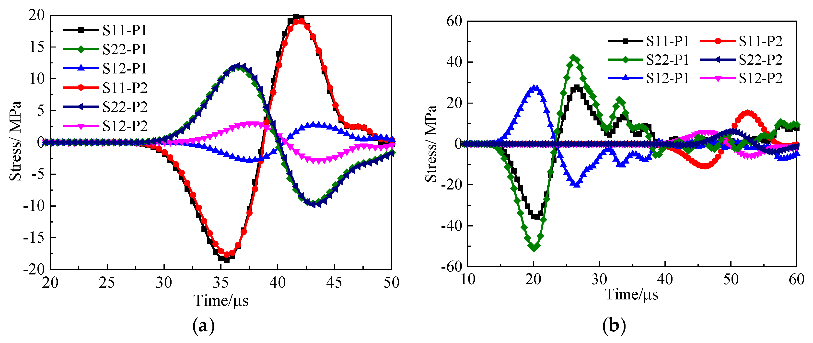 Applsci 10 04419 g021 Applsci 10 04419 g021