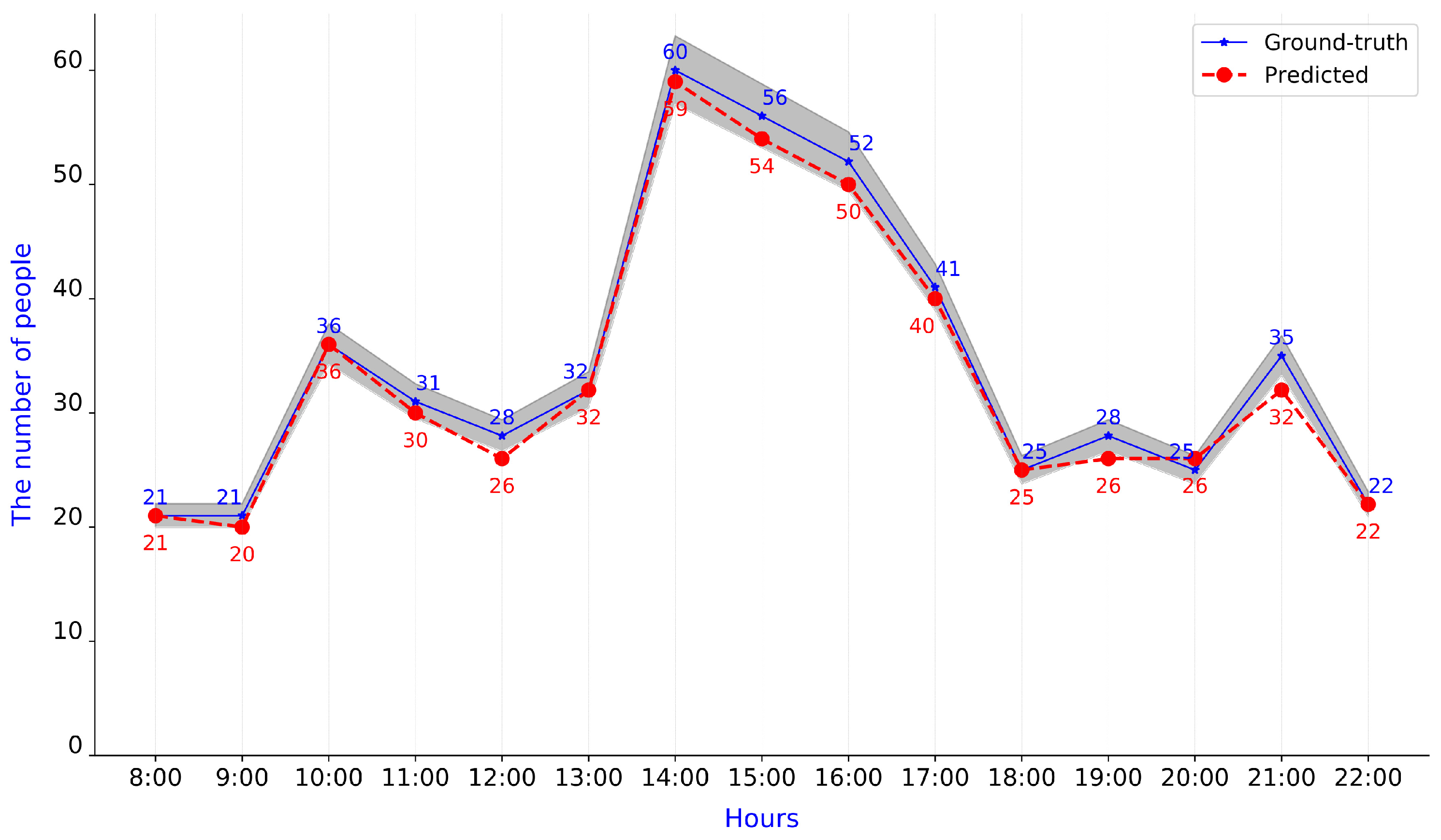 Applsci 10 04423 g015 Applsci 10 04423 g015