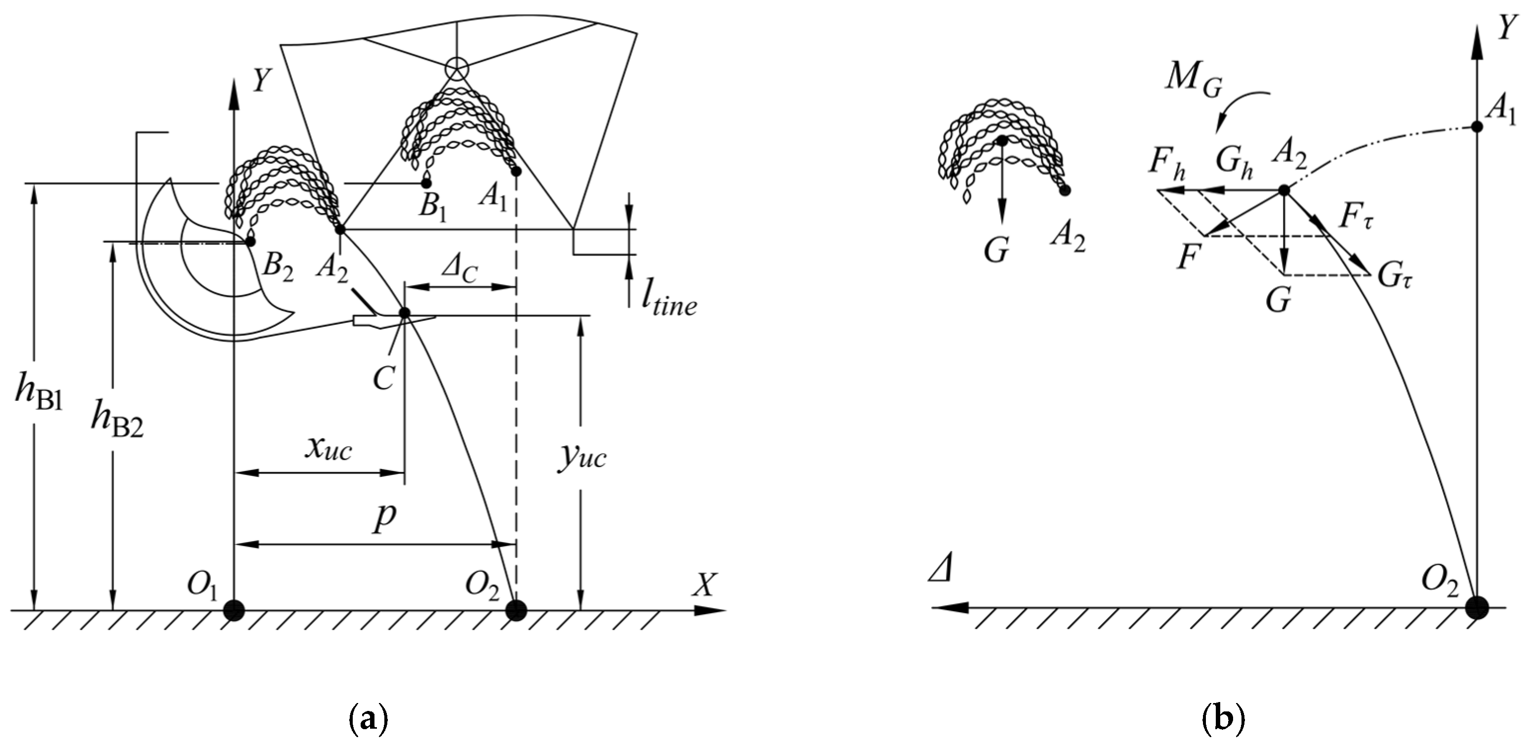 Applsci 10 04432 g002