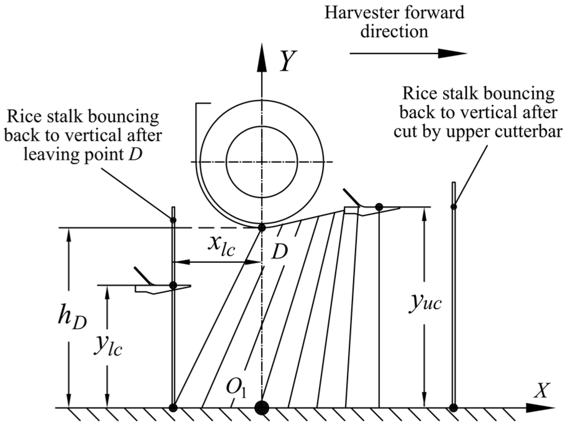 Applsci 10 04432 g004
