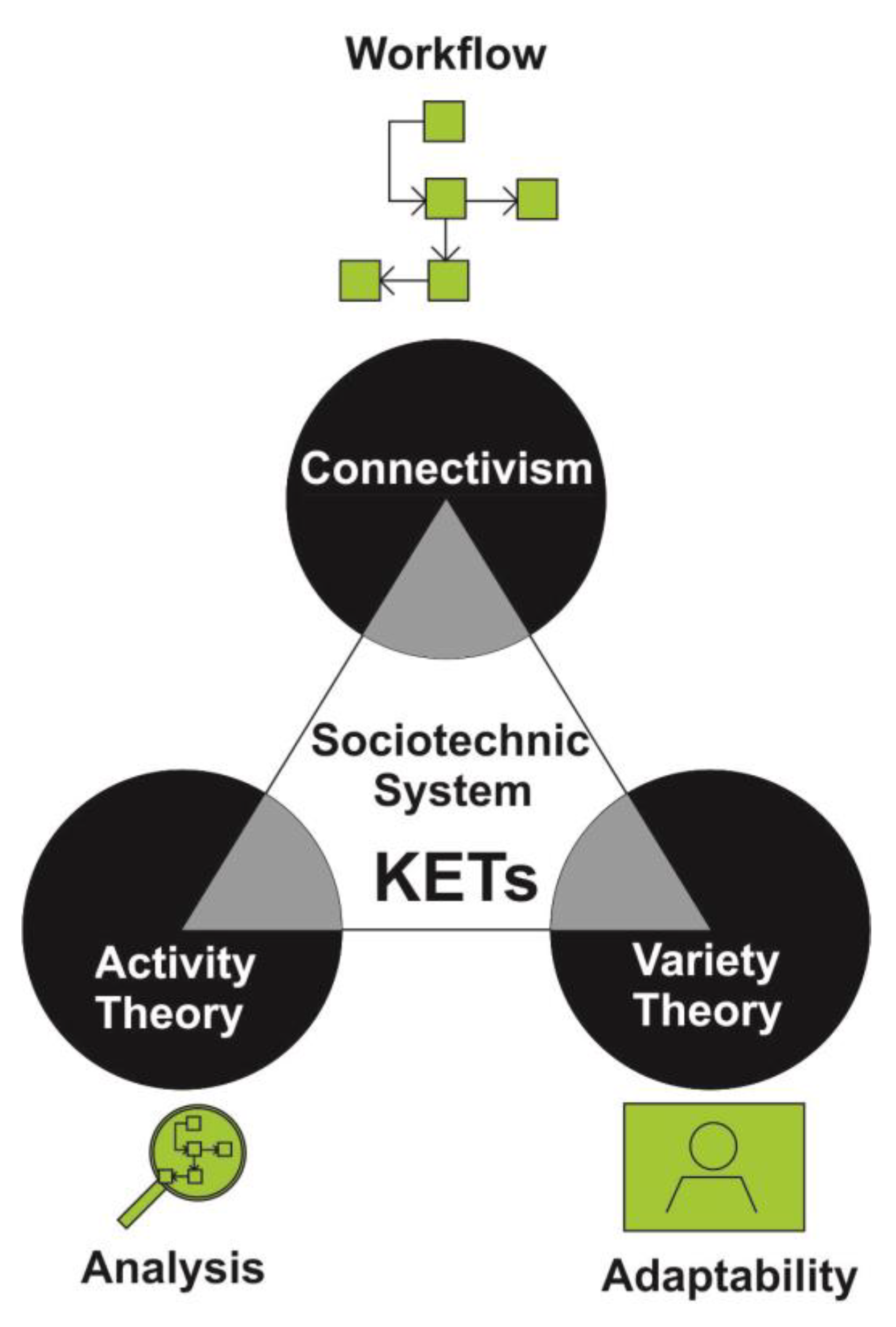Applsci 10 04442 g004 Applsci 10 04442 g004