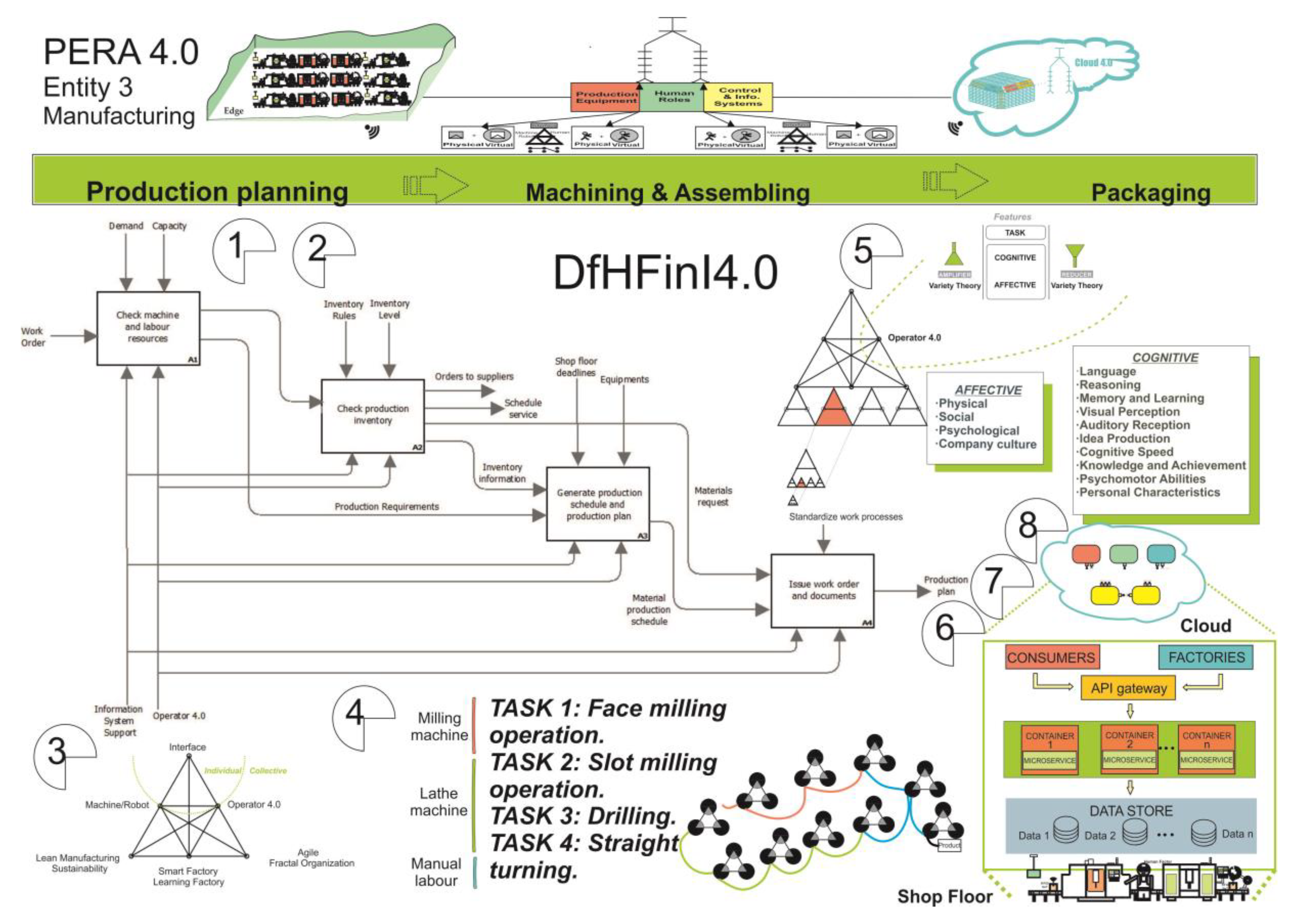 Applsci 10 04442 g011 Applsci 10 04442 g011