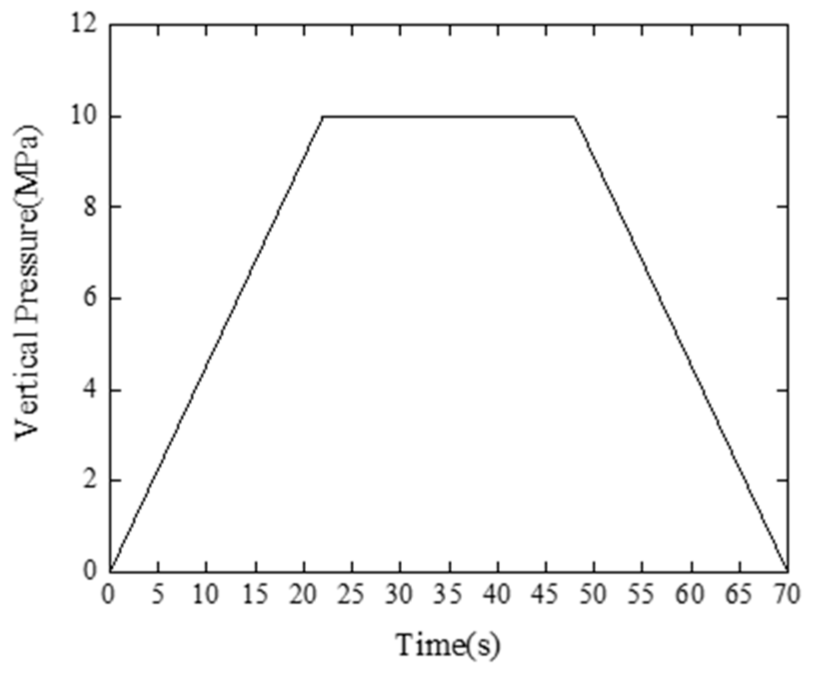 Applsci 10 04452 g006 Applsci 10 04452 g006