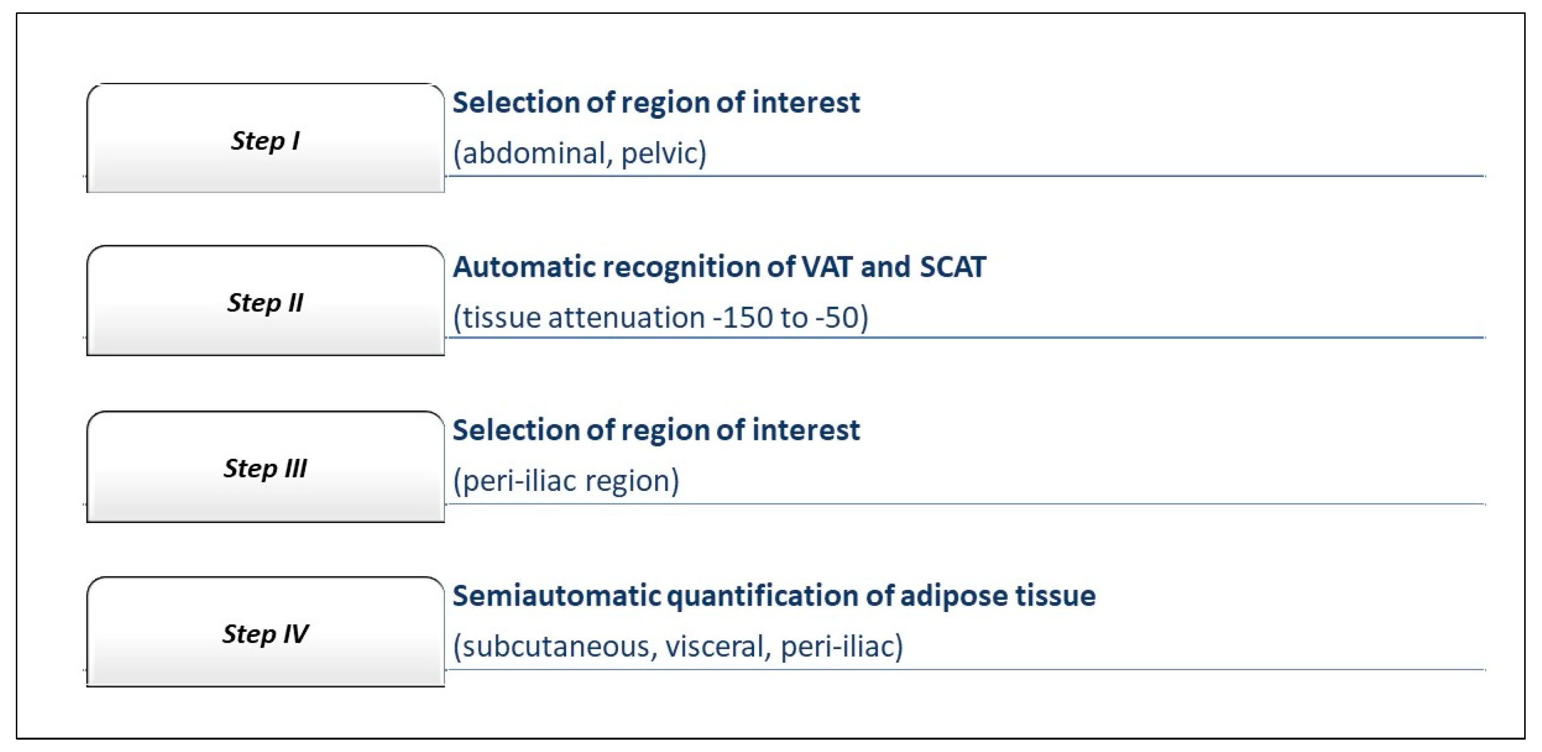Applsci 10 04456 g004