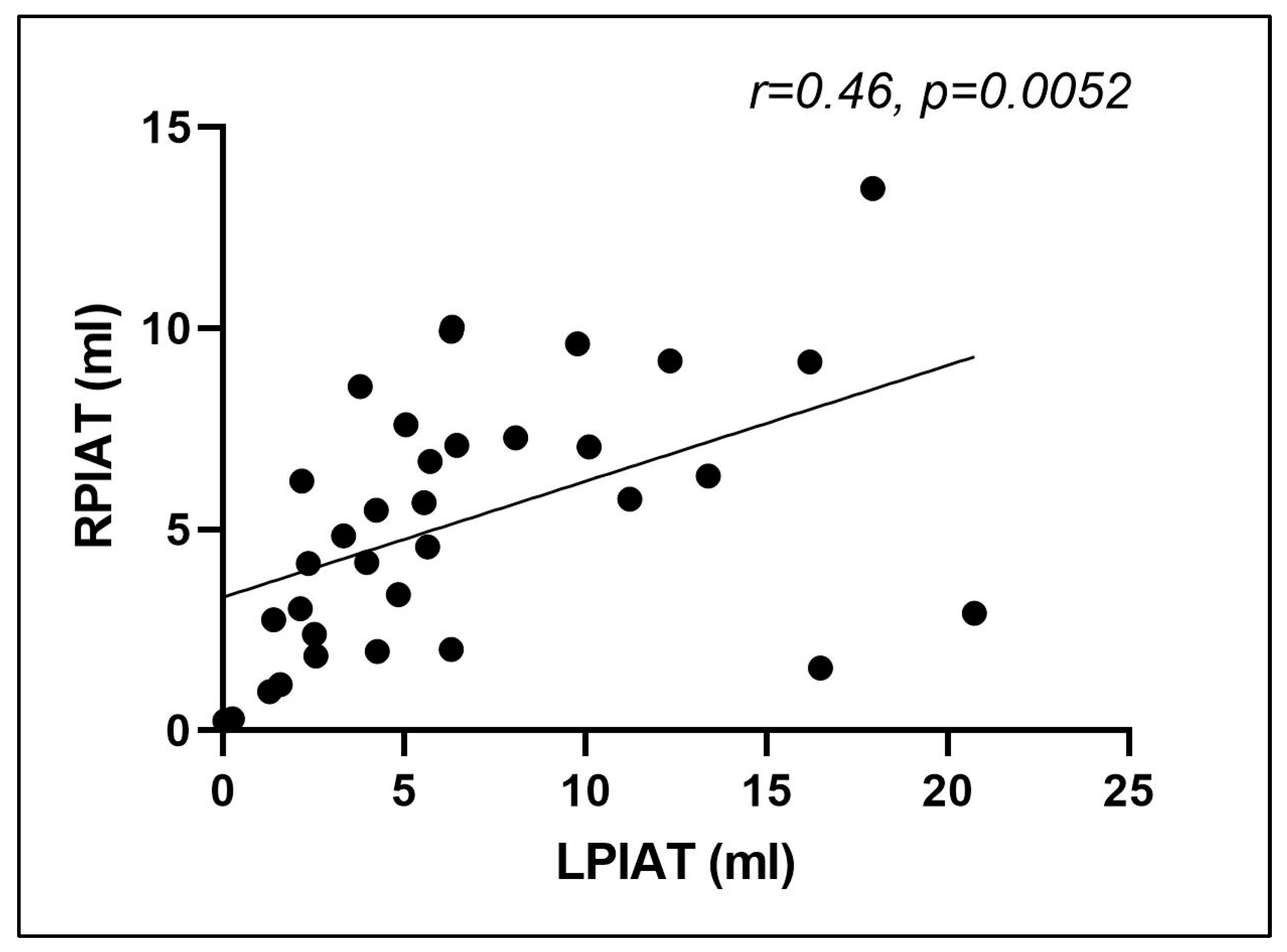 Applsci 10 04456 g006