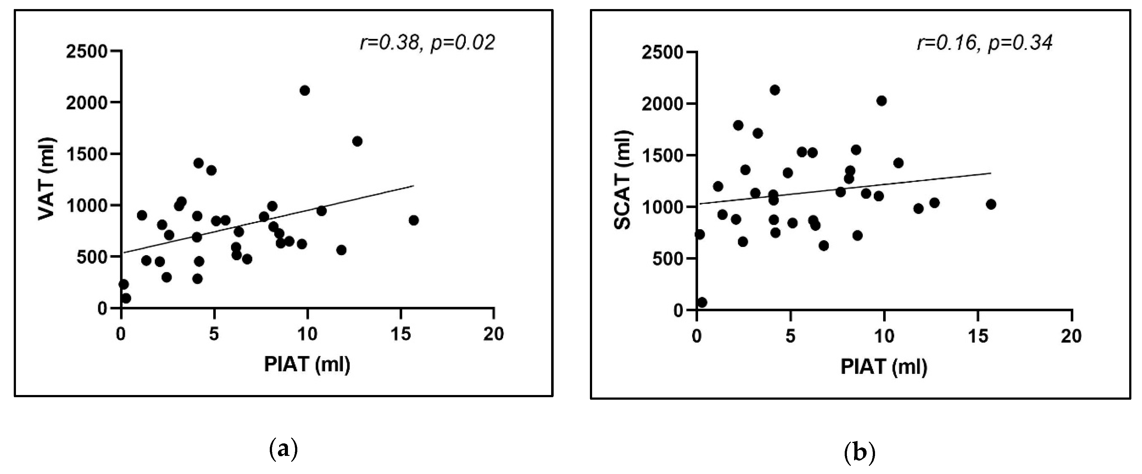 Applsci 10 04456 g007