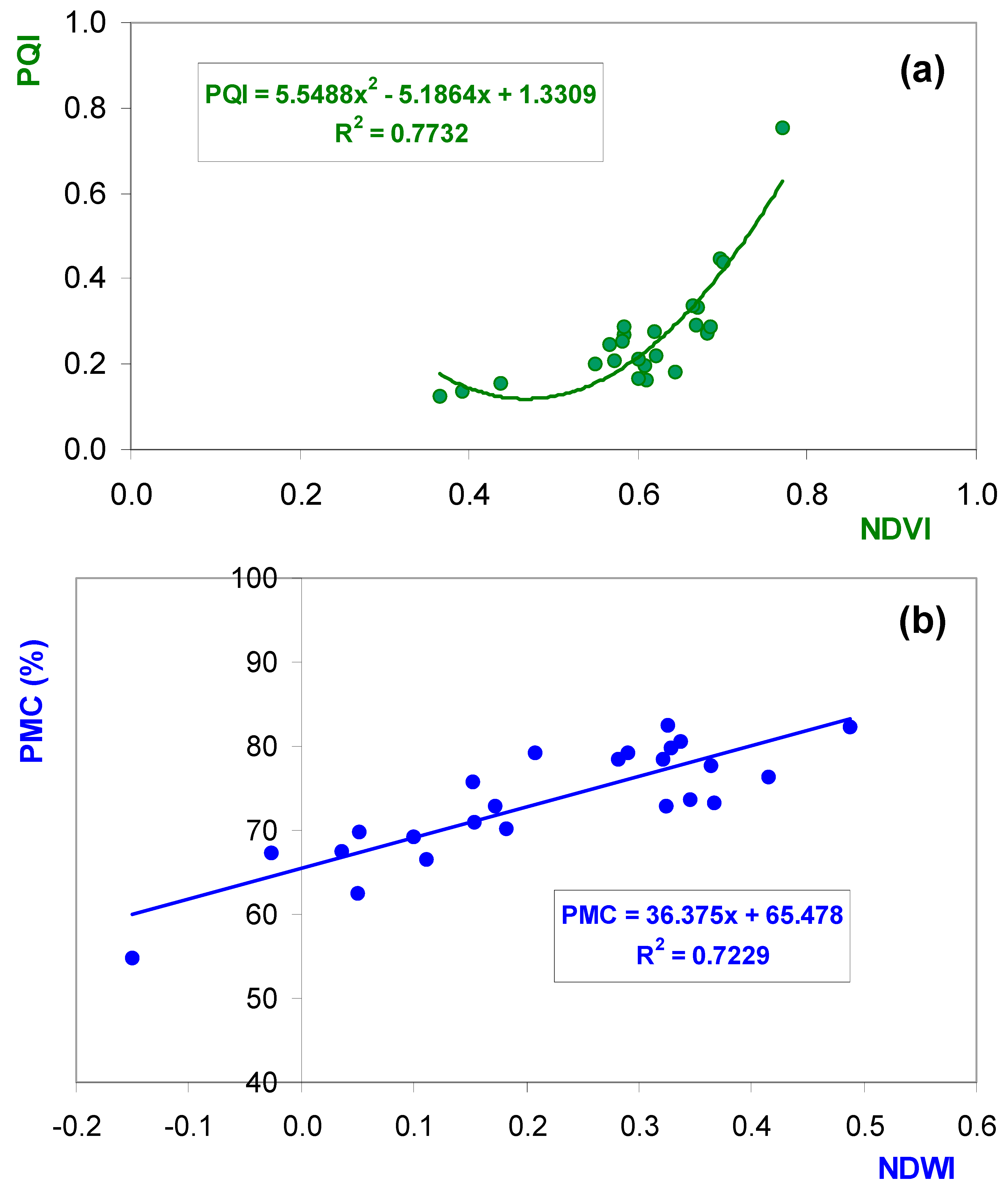Applsci 10 04463 g006