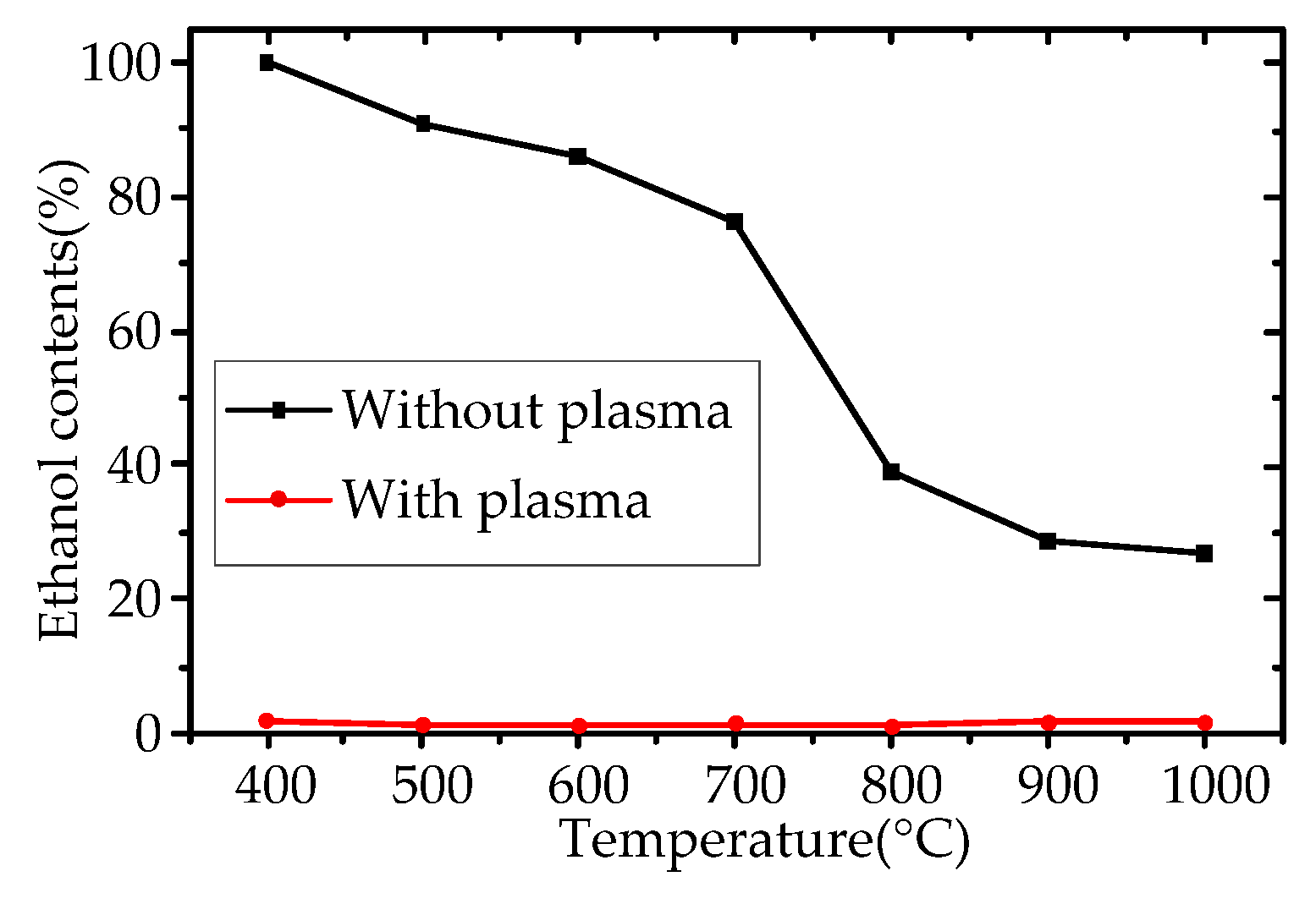 Applsci 10 04468 g003