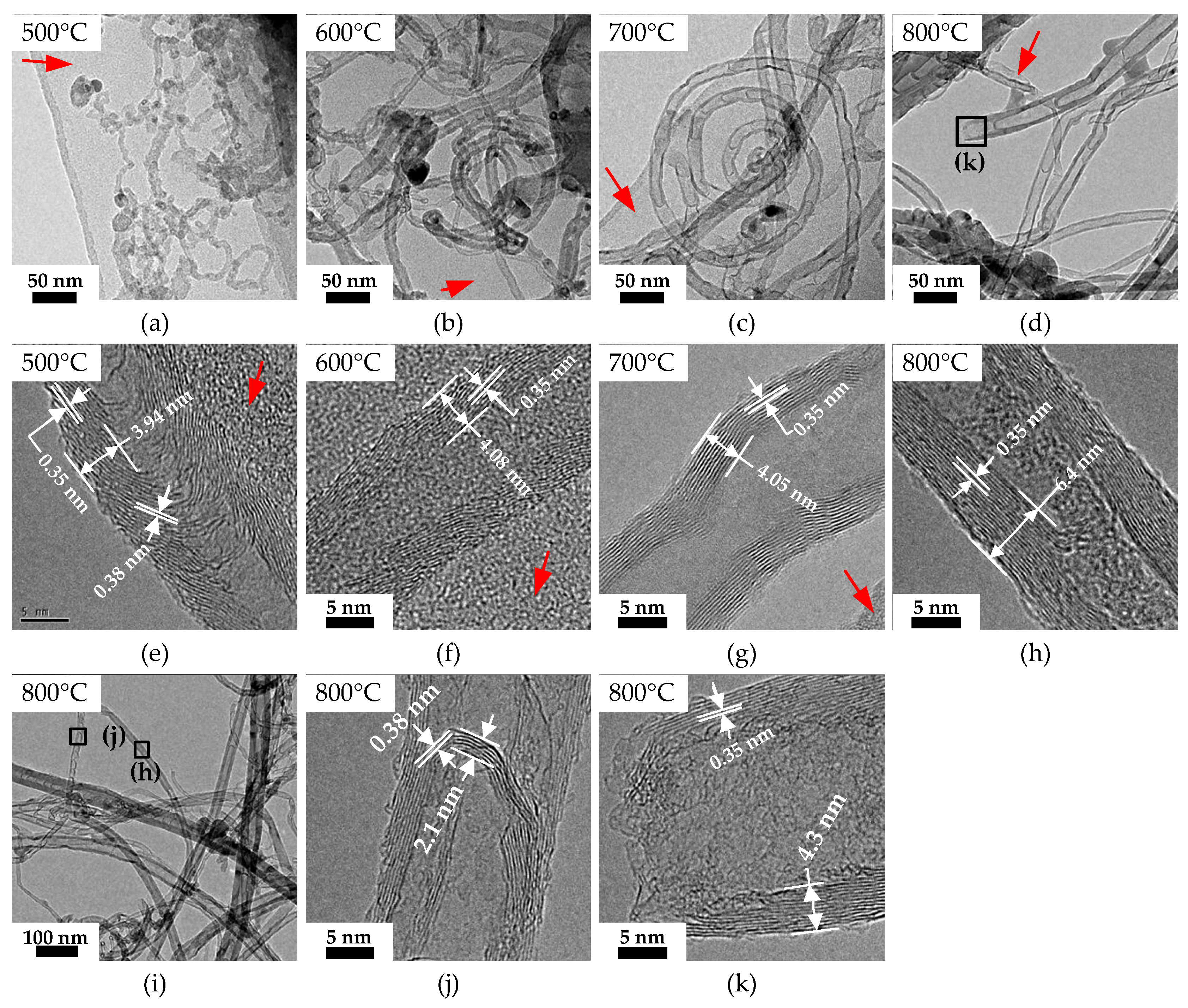 Applsci 10 04468 g006