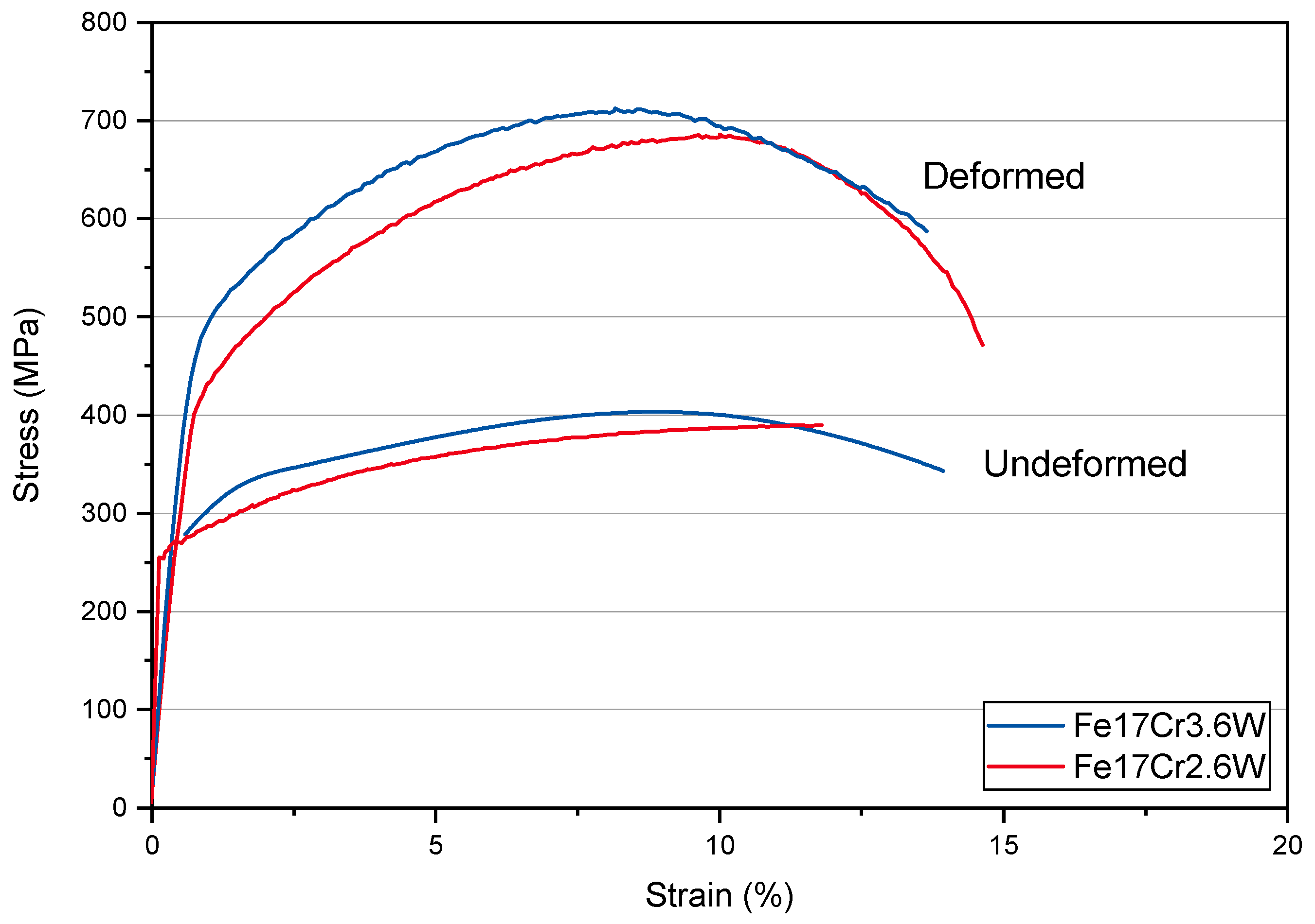 Applsci 10 04472 g009
