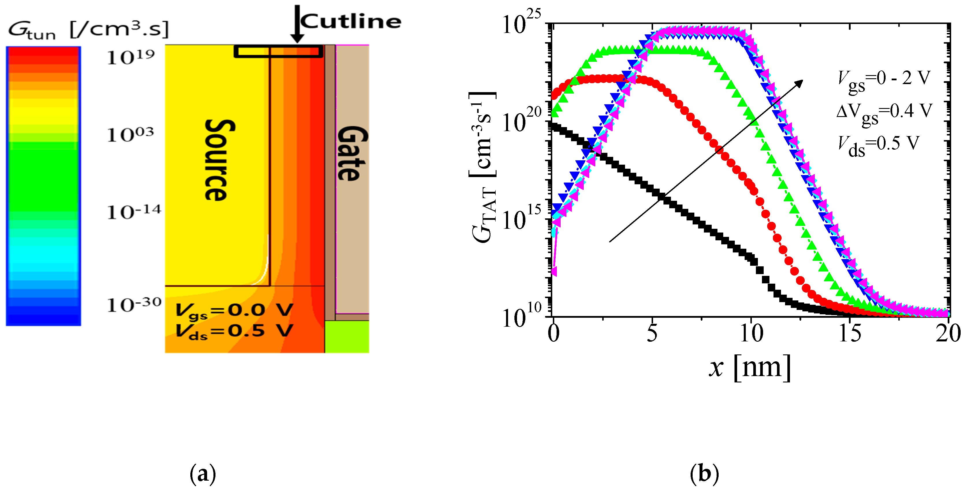 Applsci 10 04475 g002a