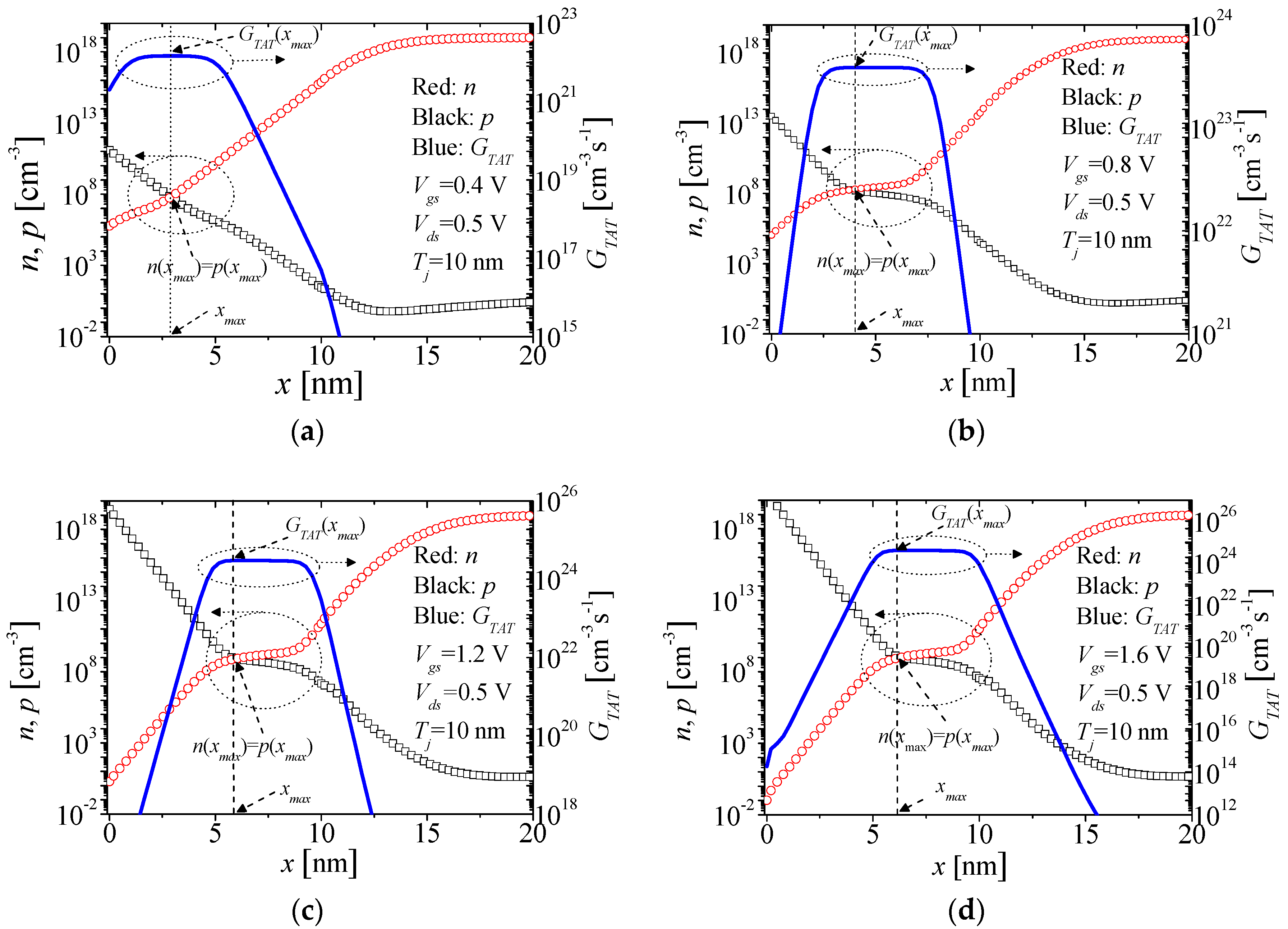 Applsci 10 04475 g003