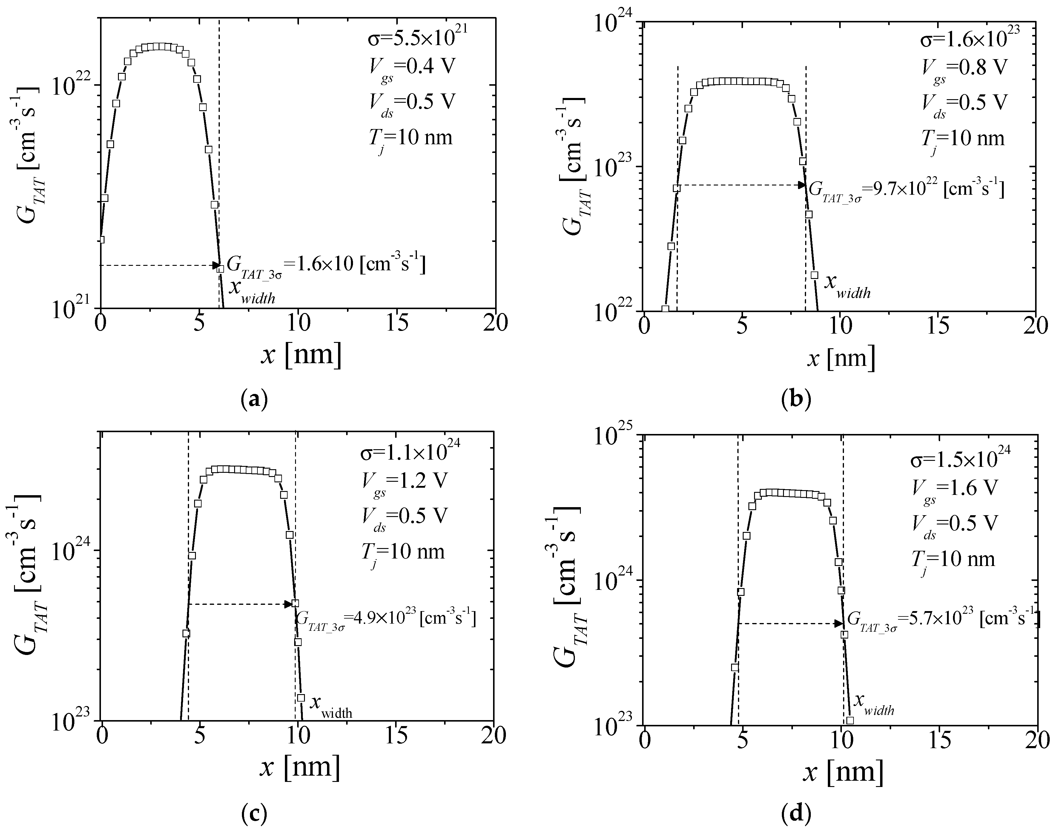 Applsci 10 04475 g004