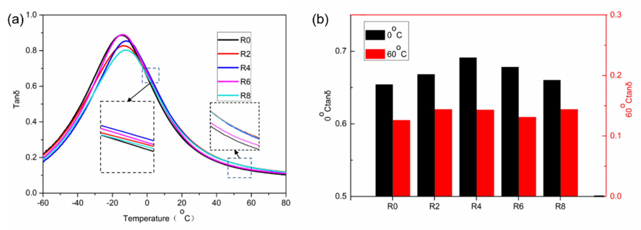 Applsci 10 04478 g004