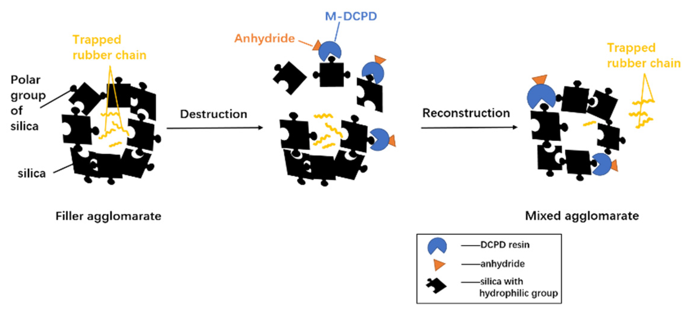 Applsci 10 04478 g005