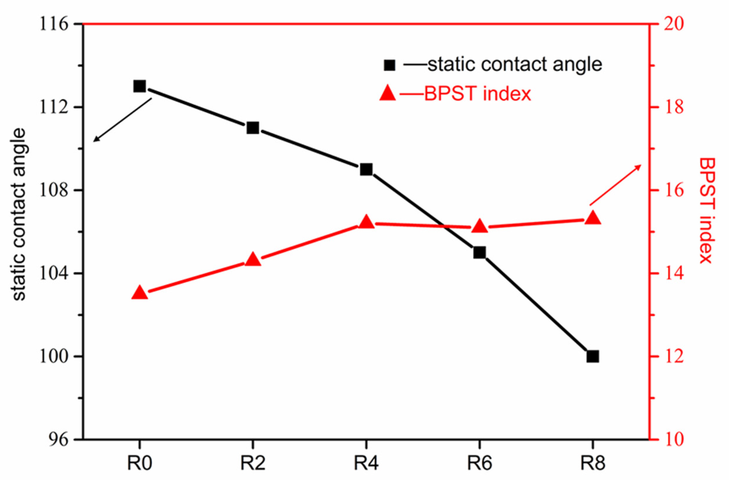 Applsci 10 04478 g008