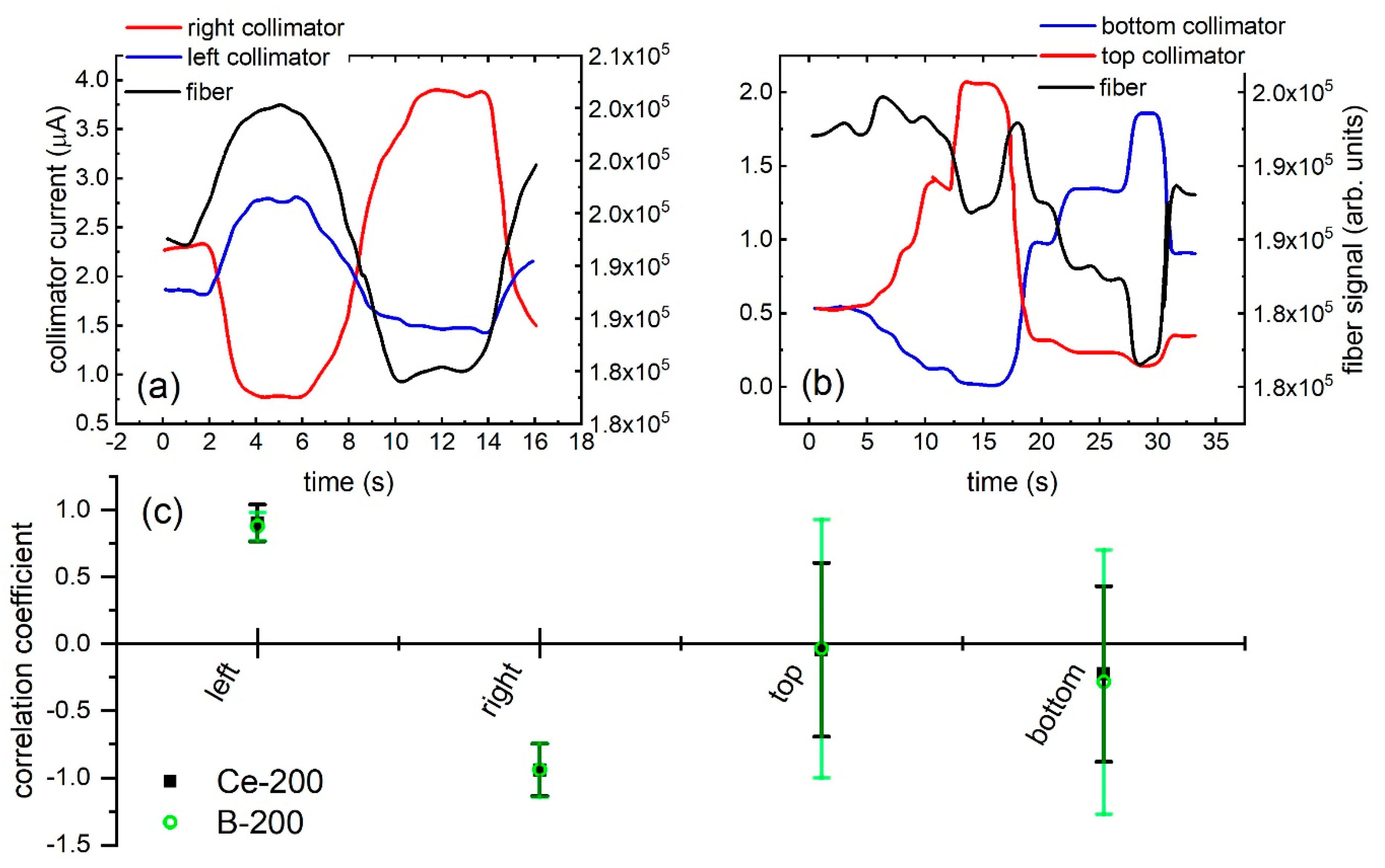 Applsci 10 04488 g004 Applsci 10 04488 g004