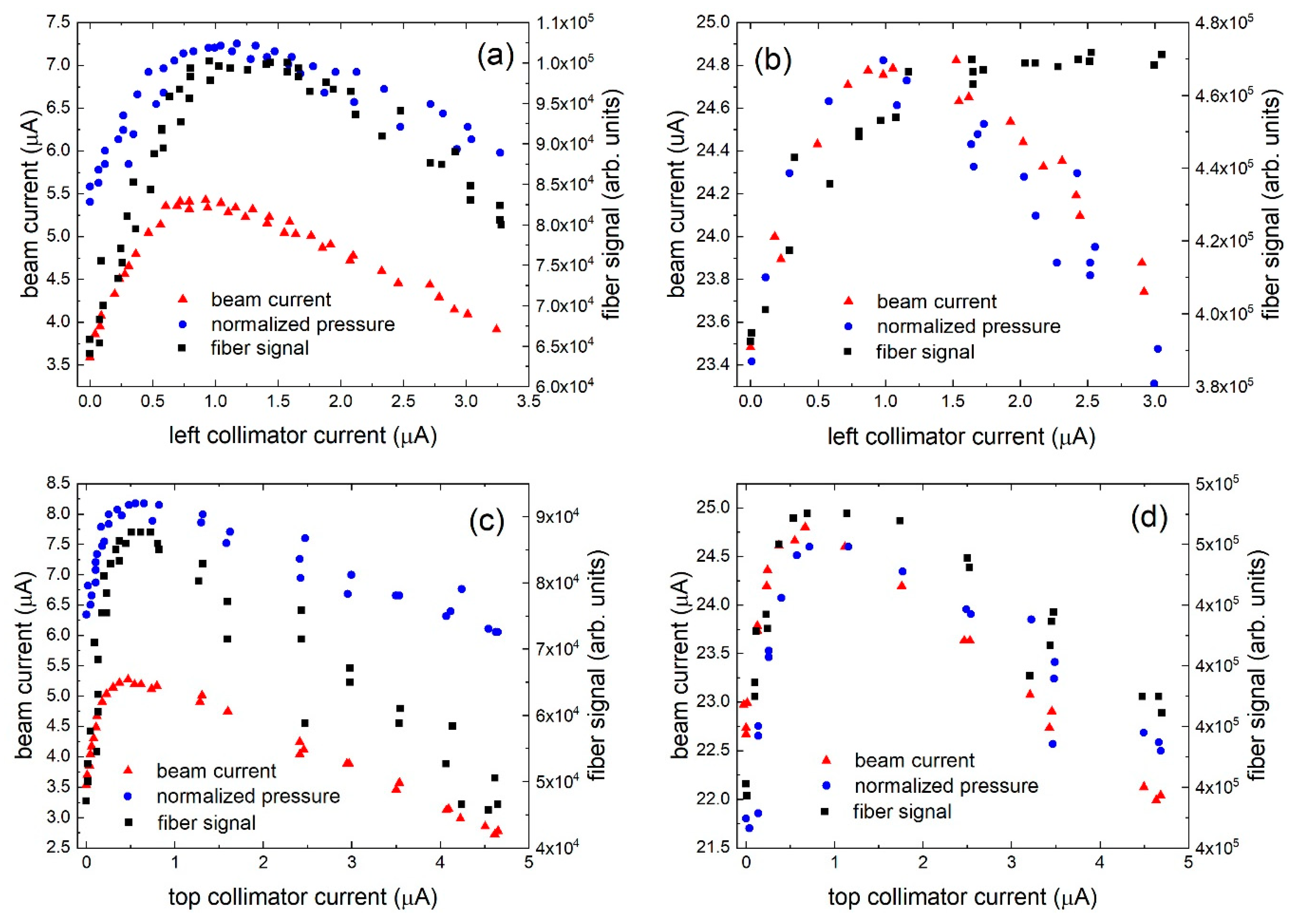 Applsci 10 04488 g007 Applsci 10 04488 g007