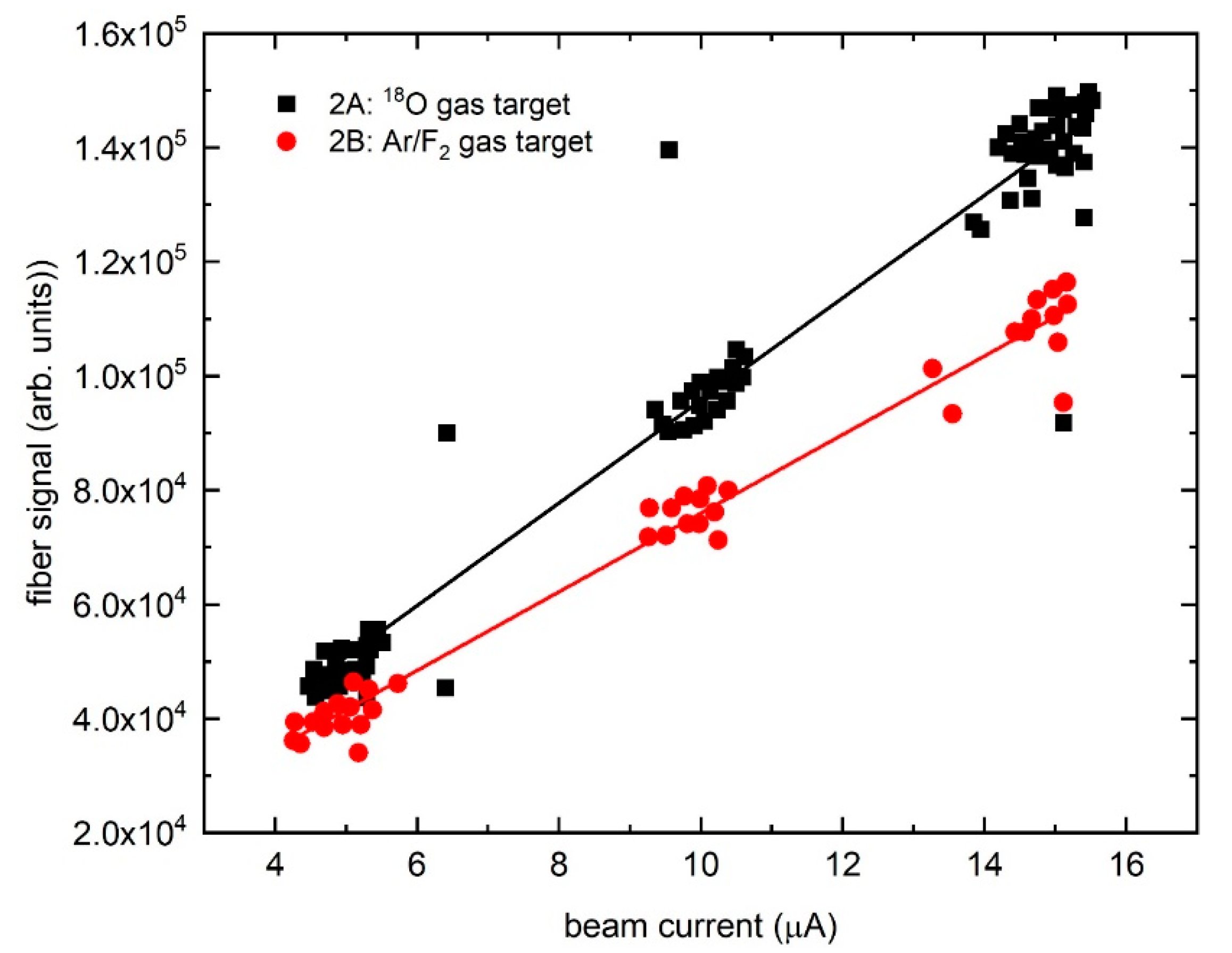 Applsci 10 04488 g008 Applsci 10 04488 g008