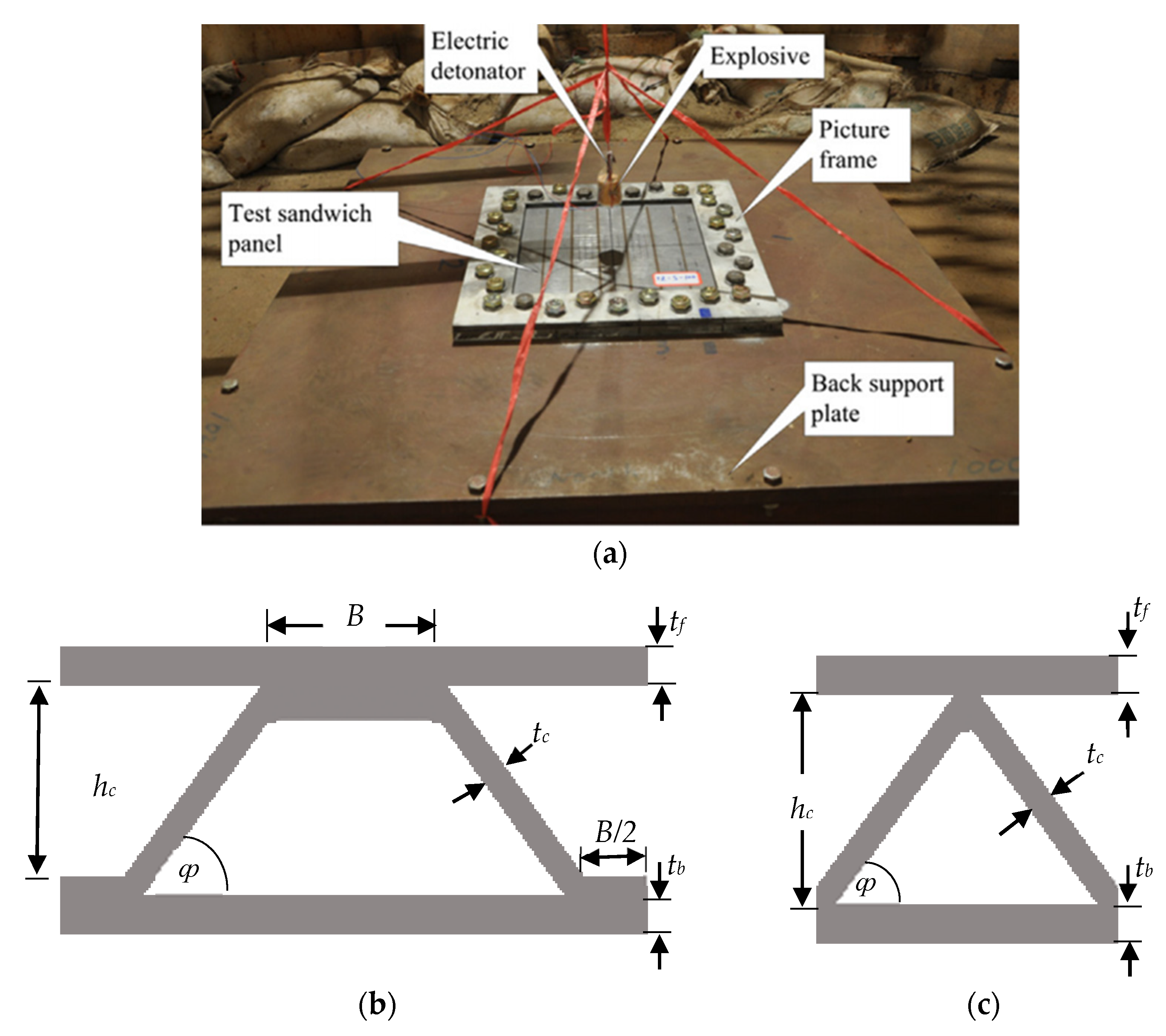 Applsci 10 04500 g001 Applsci 10 04500 g001