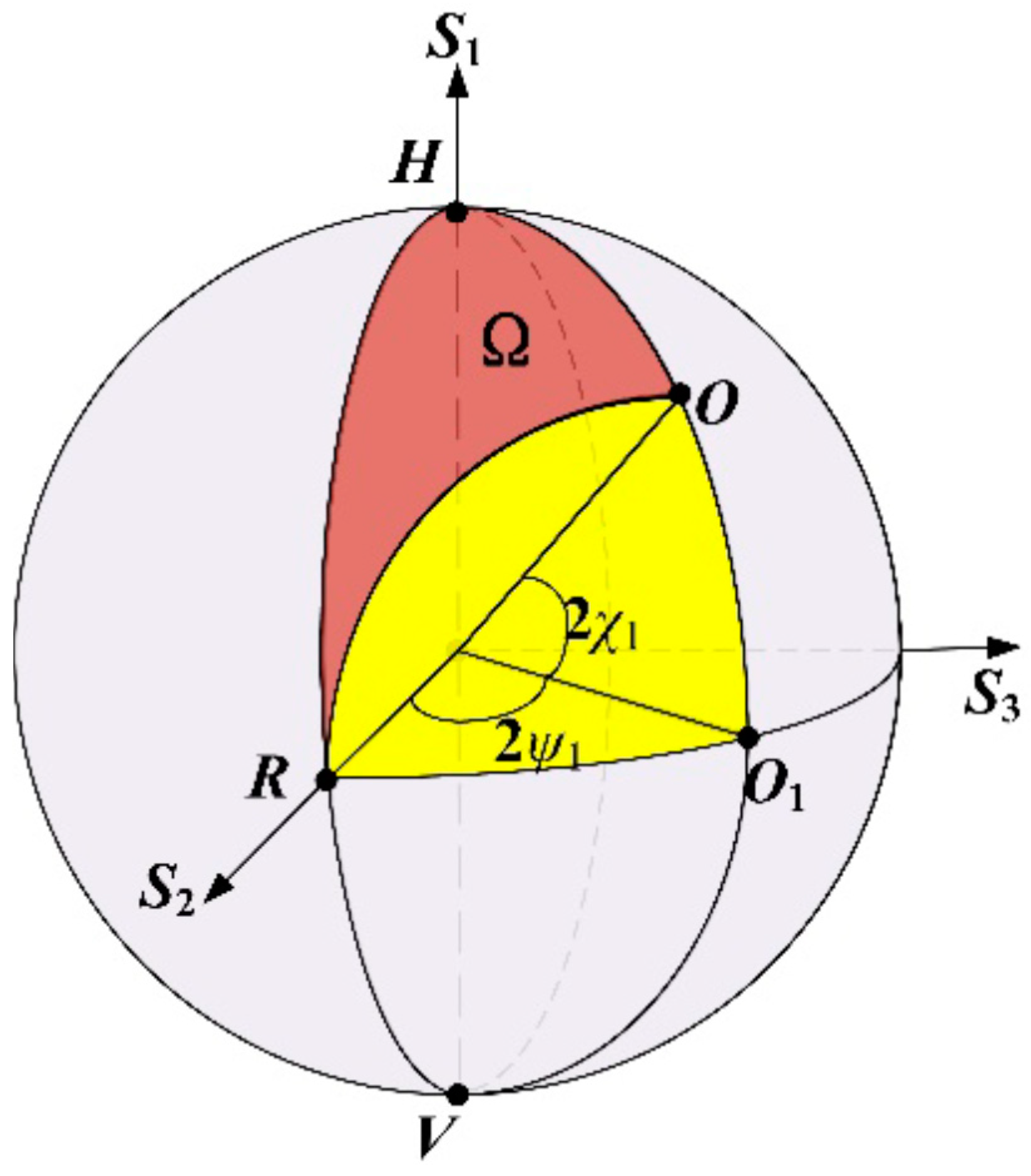 Applsci 10 04520 g006 Applsci 10 04520 g006